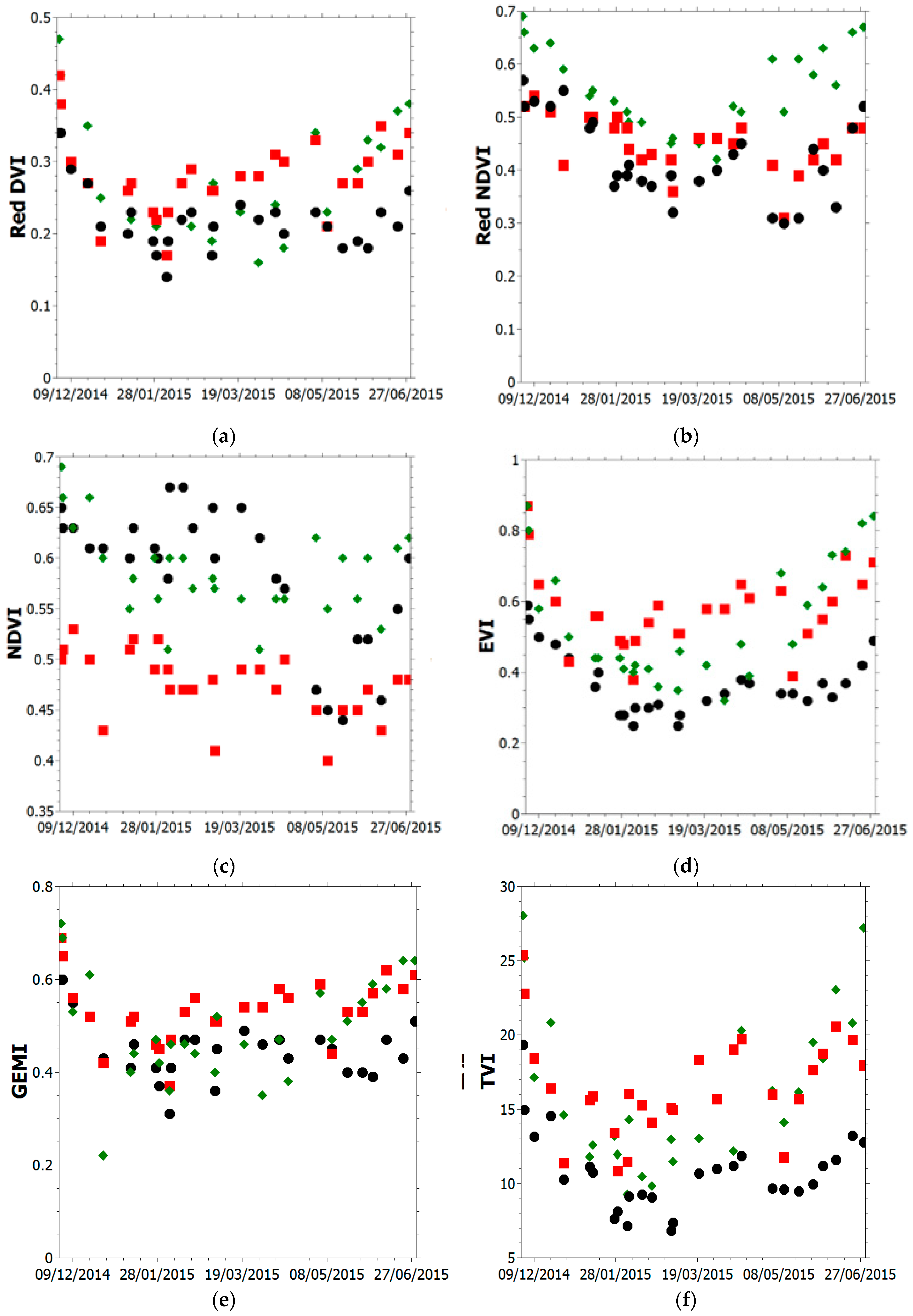 Water 11 01368 g005a Water 11 01368 g005a