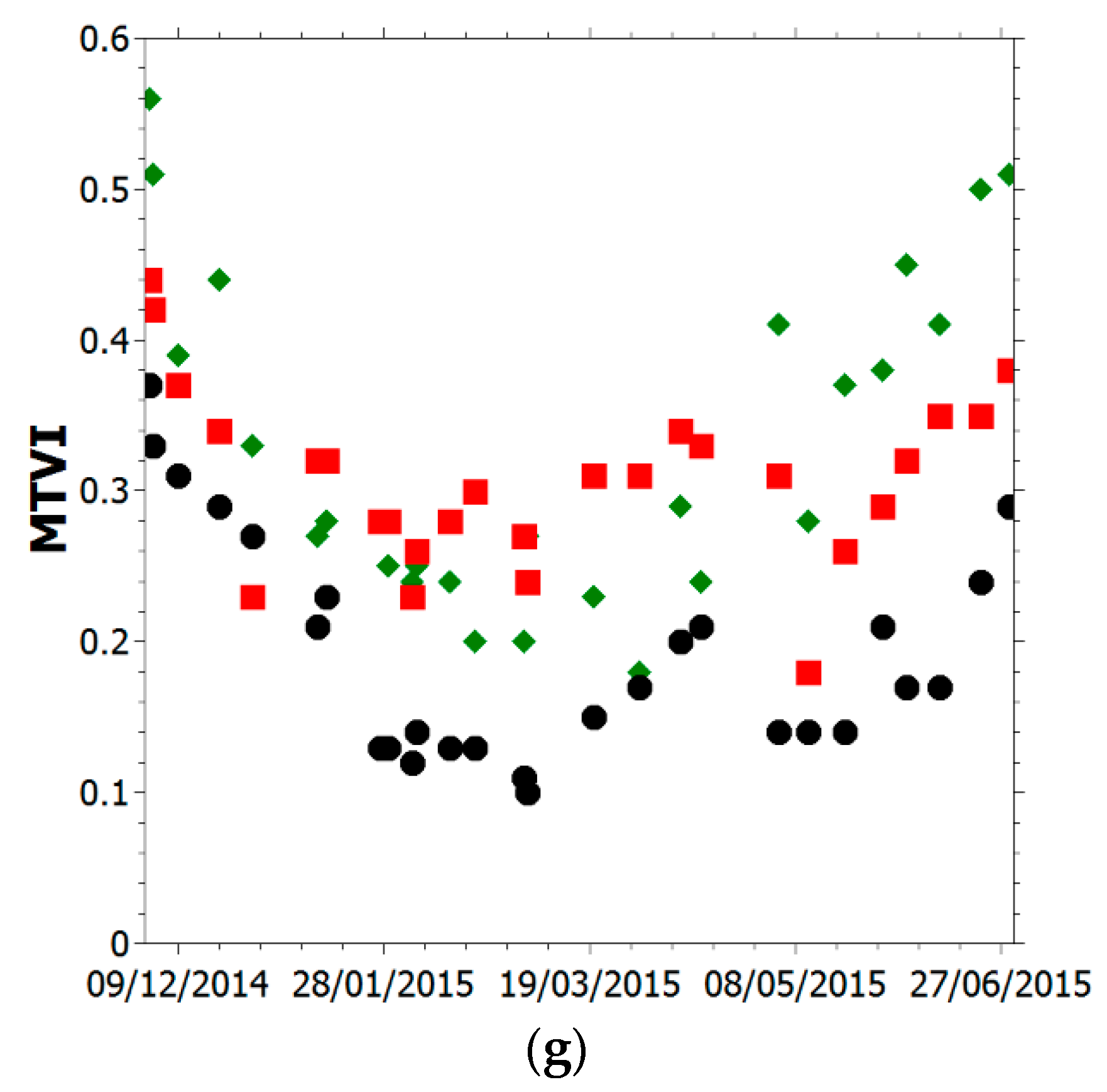 Water 11 01368 g005b Water 11 01368 g005b