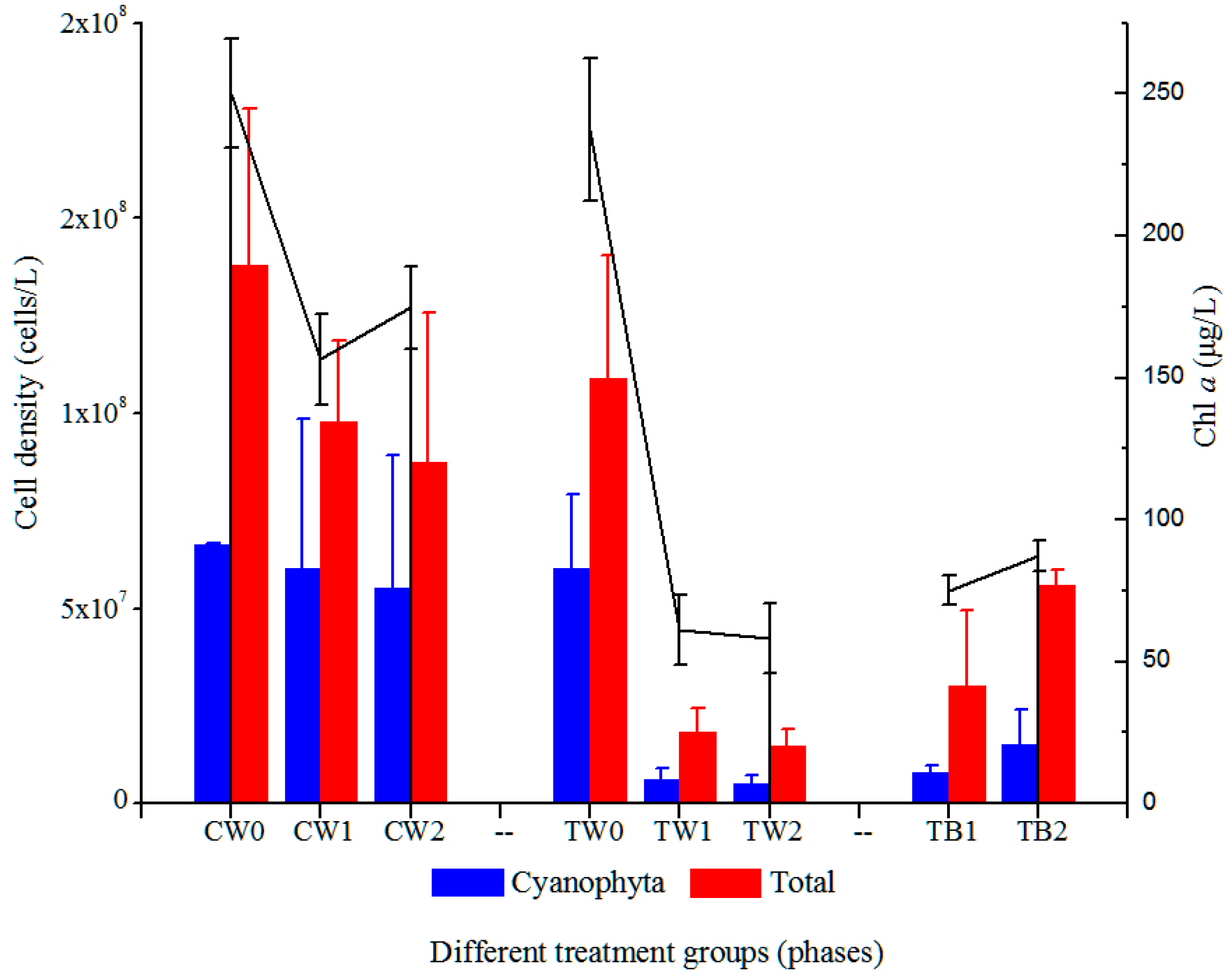 Water 11 01370 g004 Water 11 01370 g004