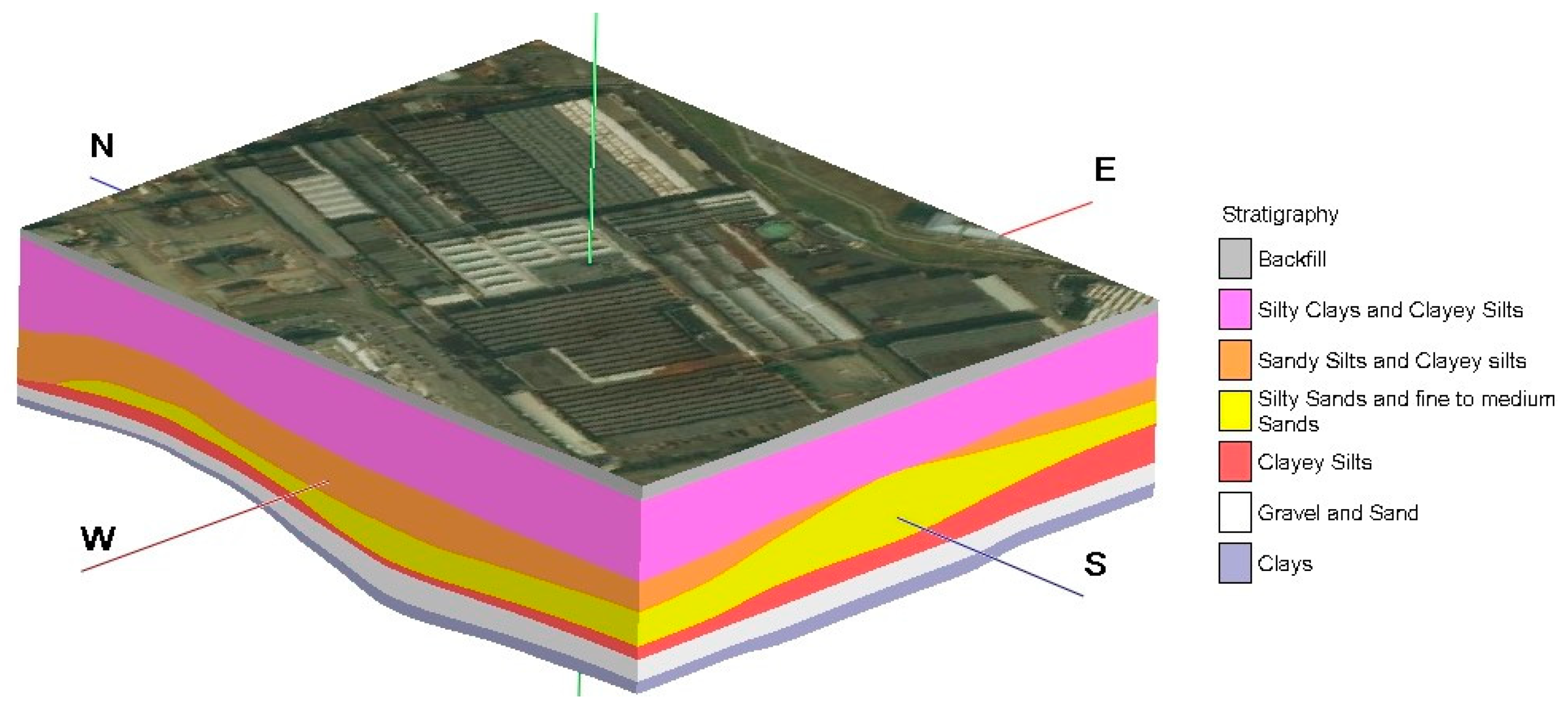 Water 11 01371 g001 Water 11 01371 g001