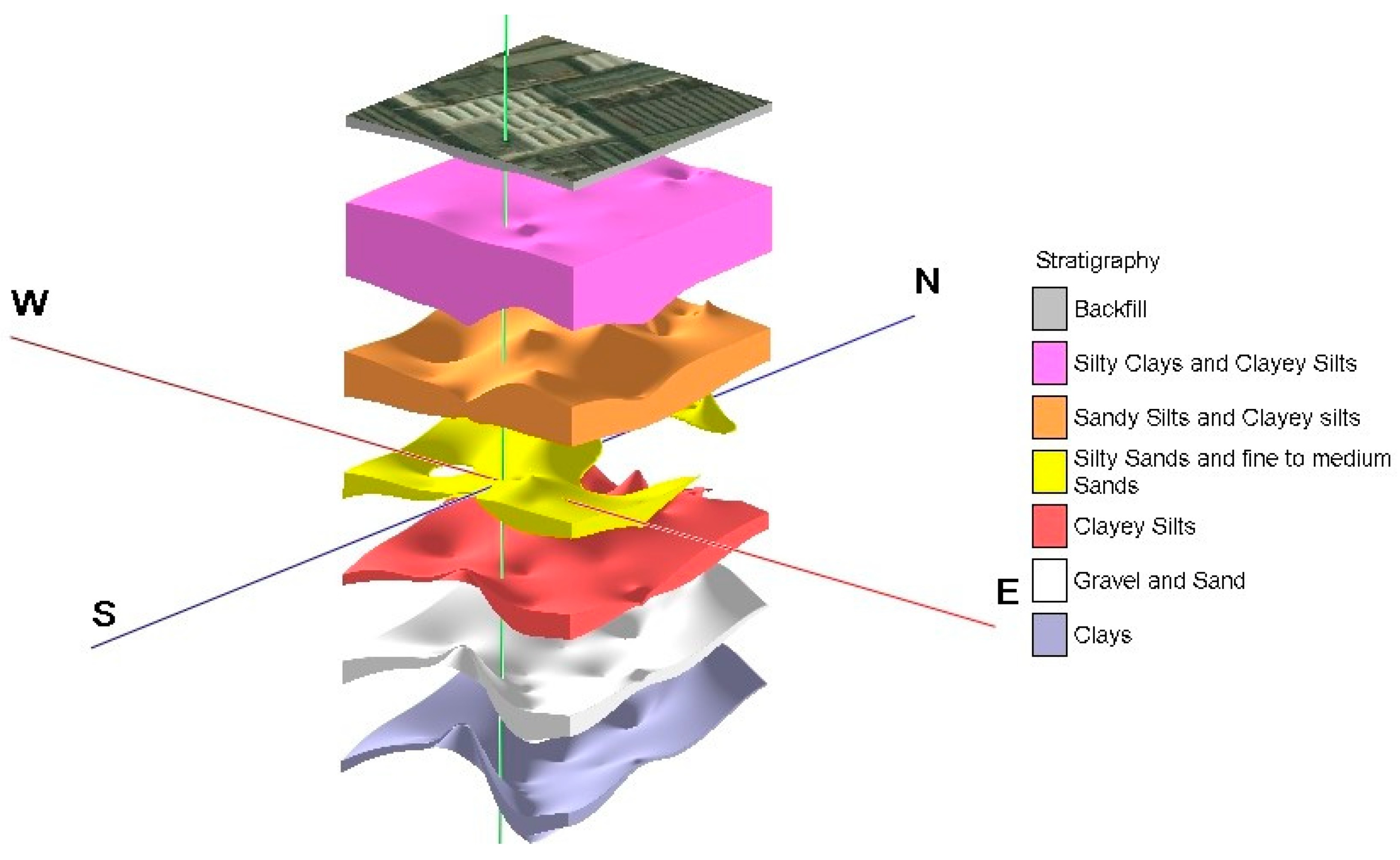Water 11 01371 g004 Water 11 01371 g004