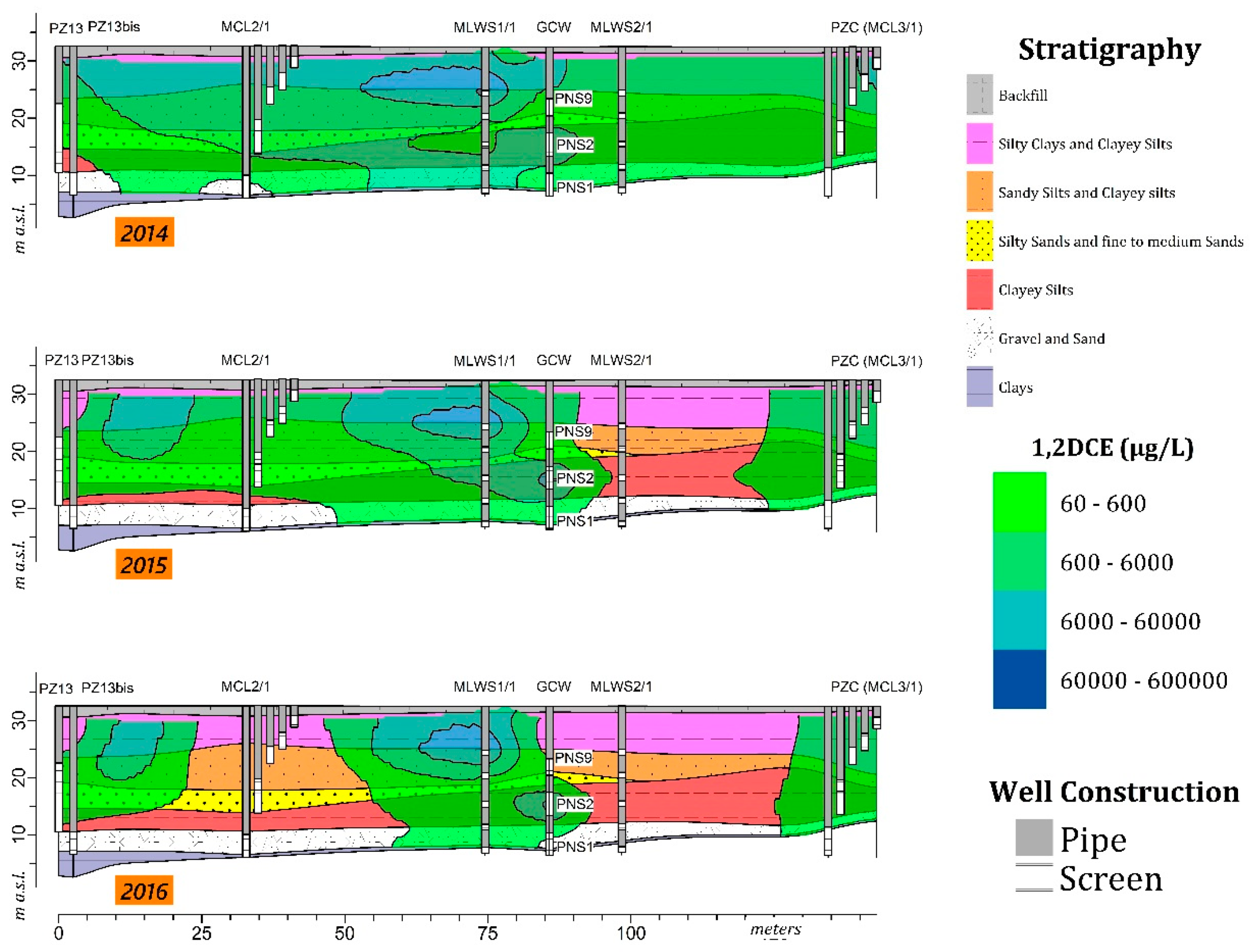 Water 11 01371 g006 Water 11 01371 g006
