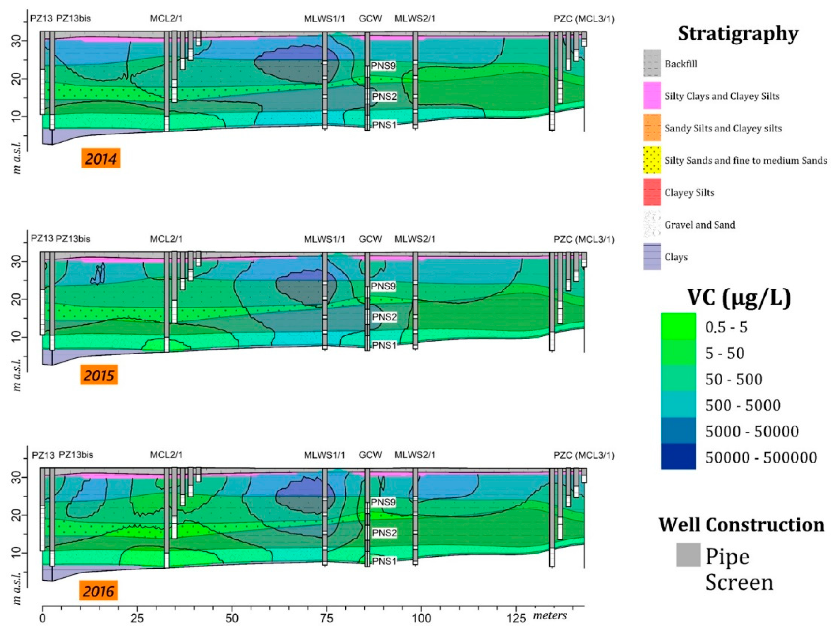 Water 11 01371 g007 Water 11 01371 g007
