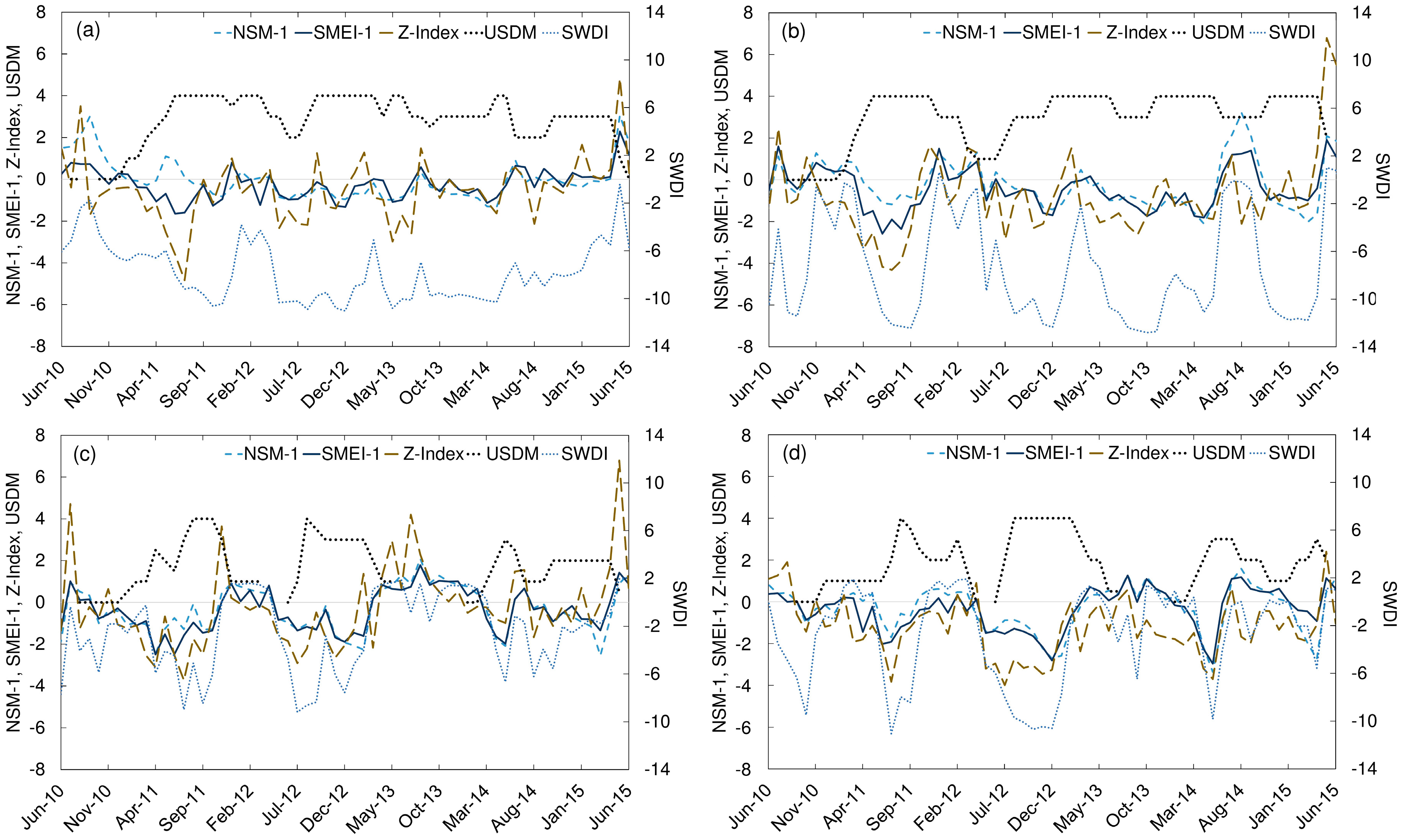 Water 11 01375 g005 Water 11 01375 g005