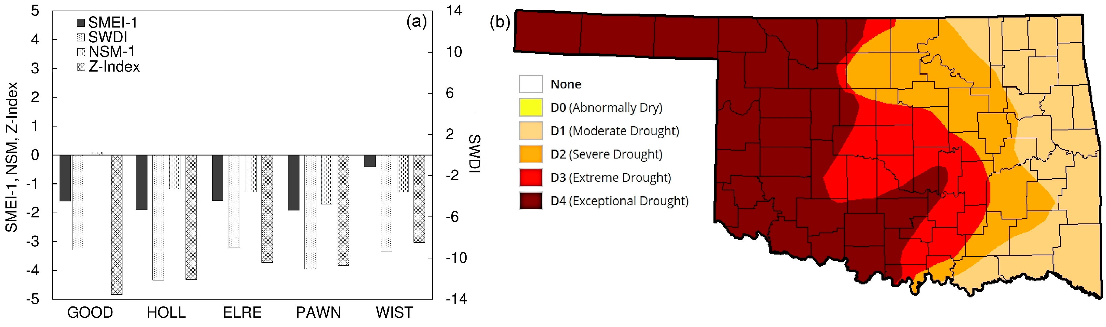 Water 11 01375 g007 Water 11 01375 g007