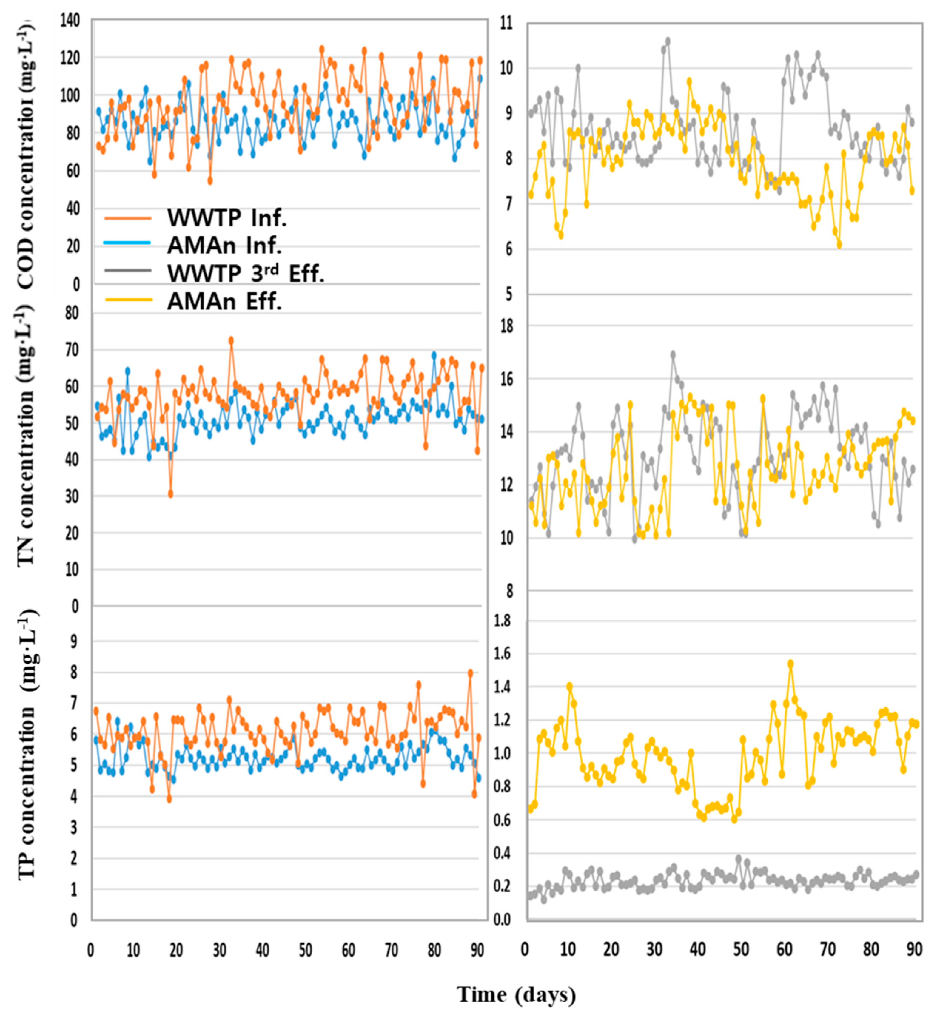 Water 11 01377 g004 Water 11 01377 g004