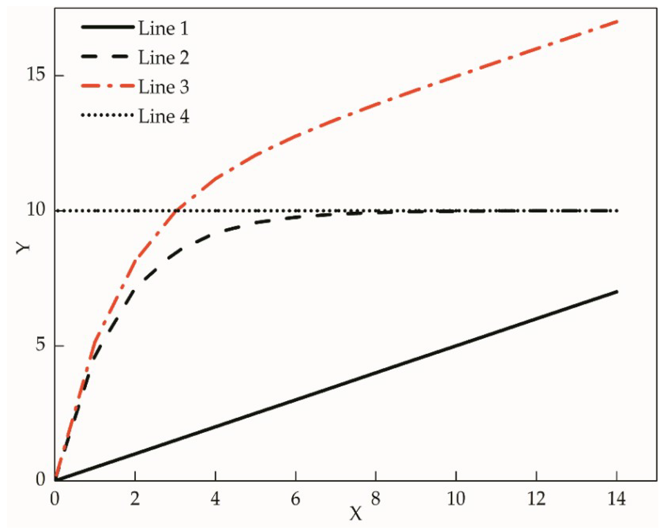 Water 11 01379 g006 Water 11 01379 g006