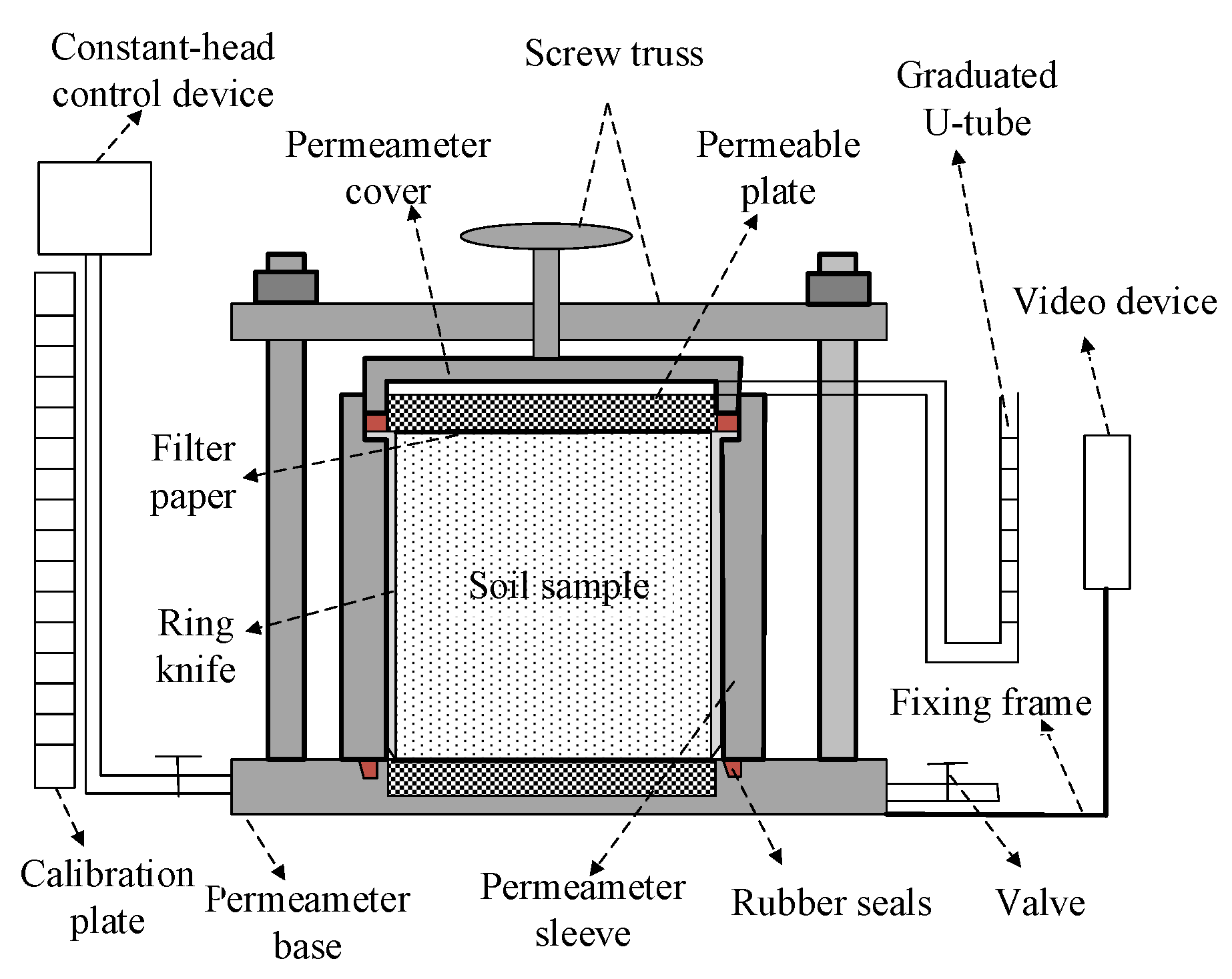 Water 11 01385 g002 Water 11 01385 g002
