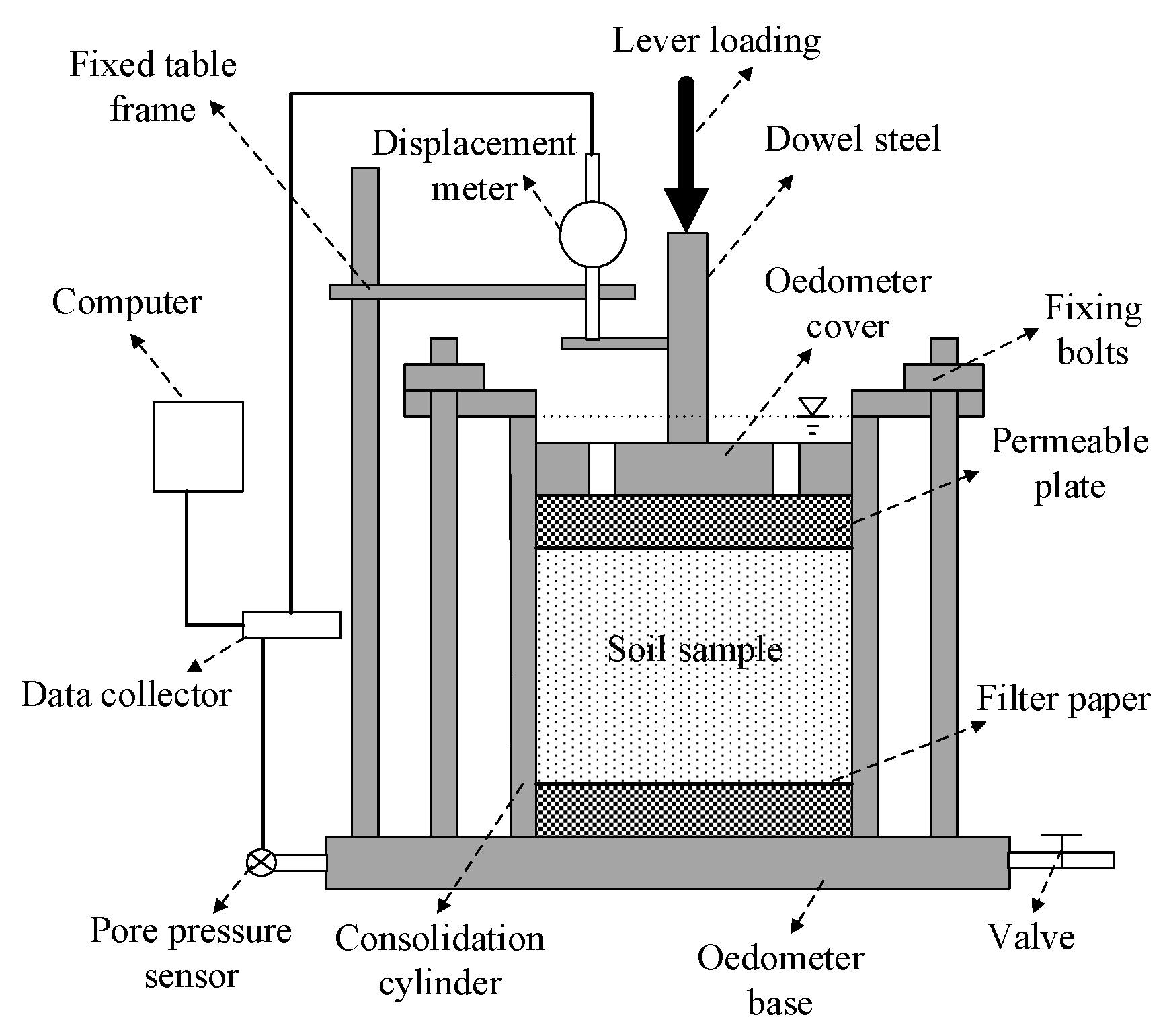 Water 11 01385 g005 Water 11 01385 g005