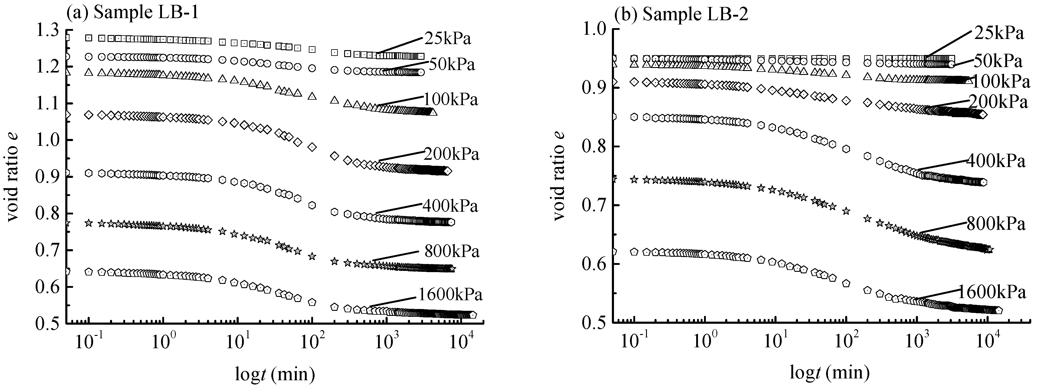 Water 11 01385 g006 Water 11 01385 g006