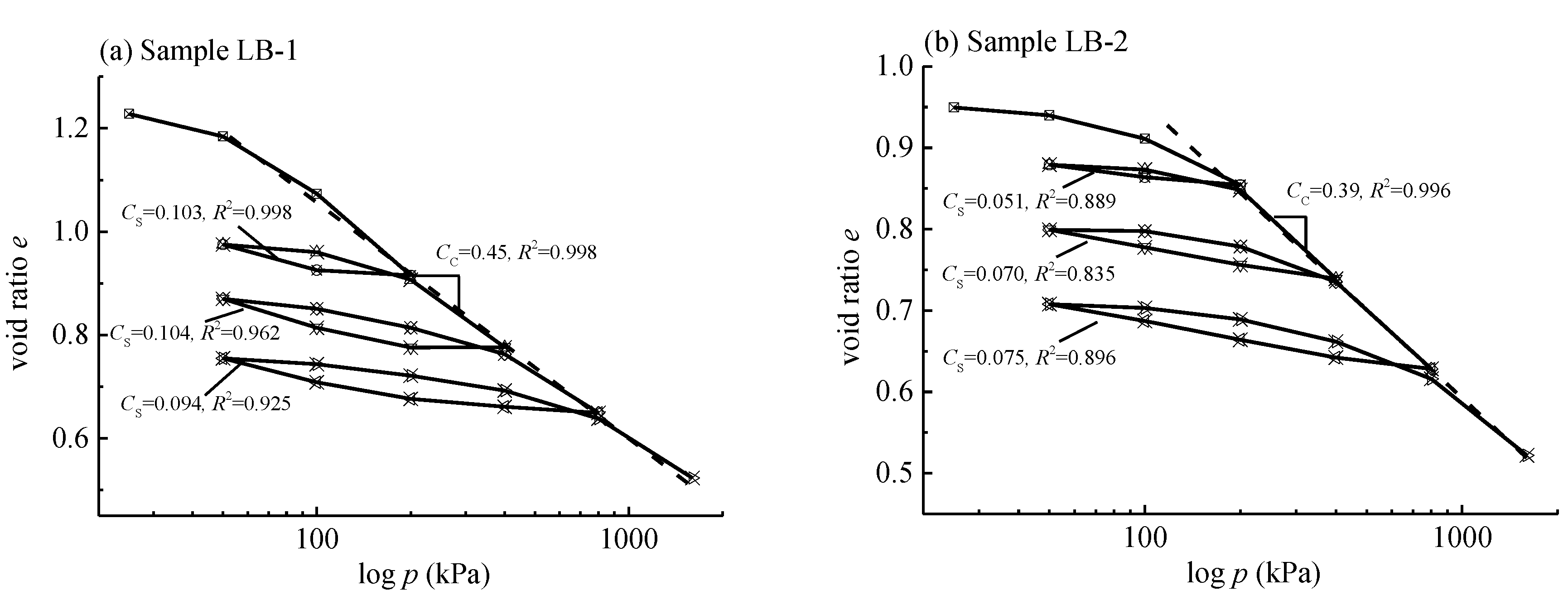 Water 11 01385 g007 Water 11 01385 g007
