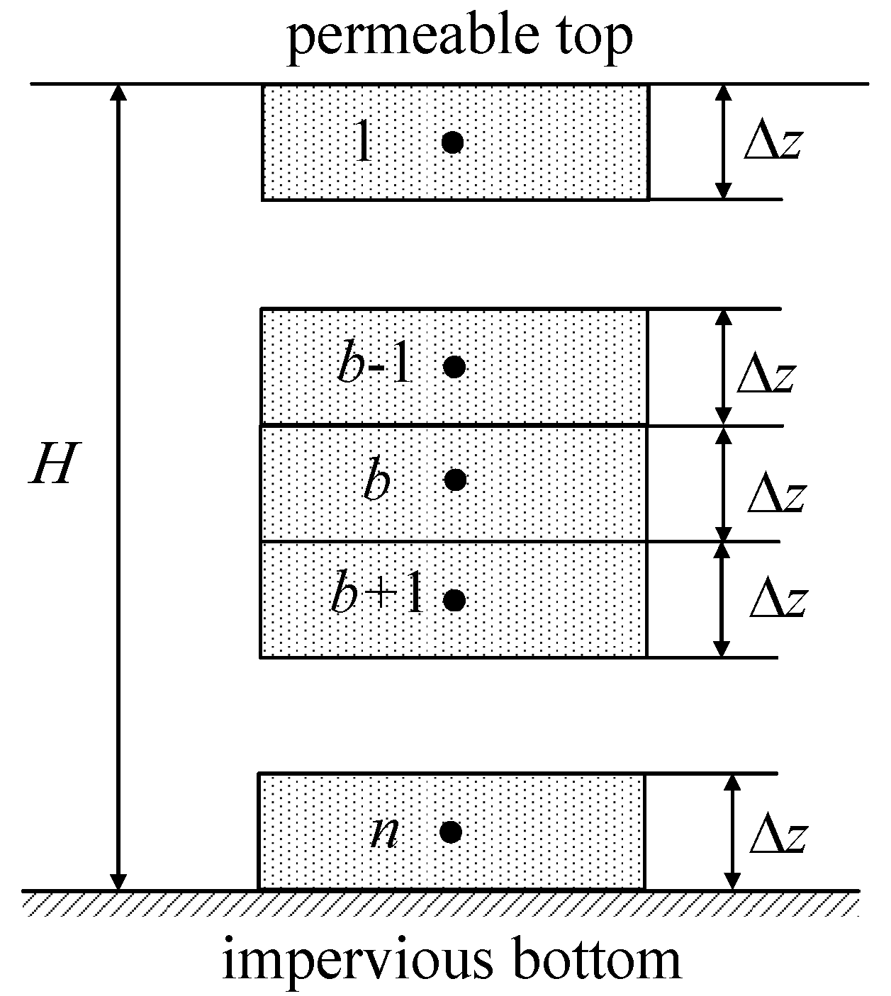 Water 11 01385 g008 Water 11 01385 g008