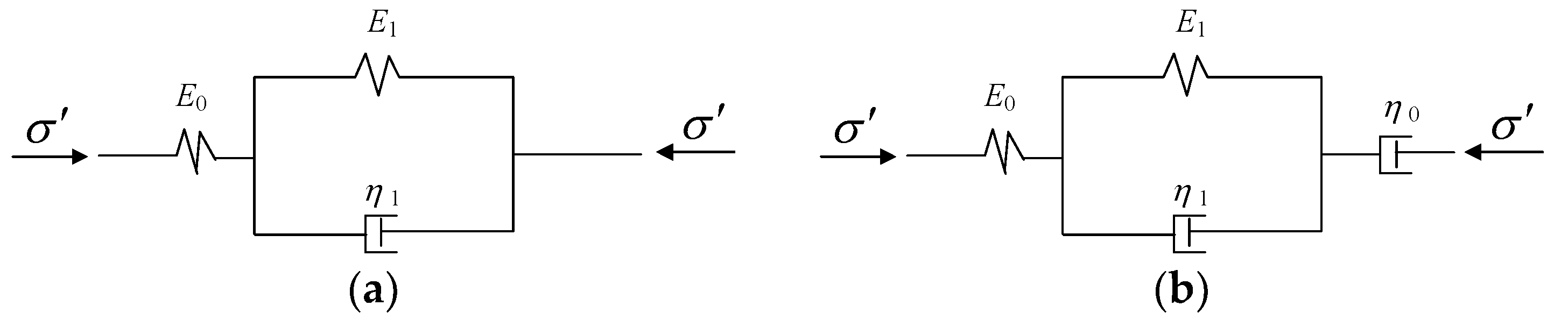Water 11 01385 g010 Water 11 01385 g010