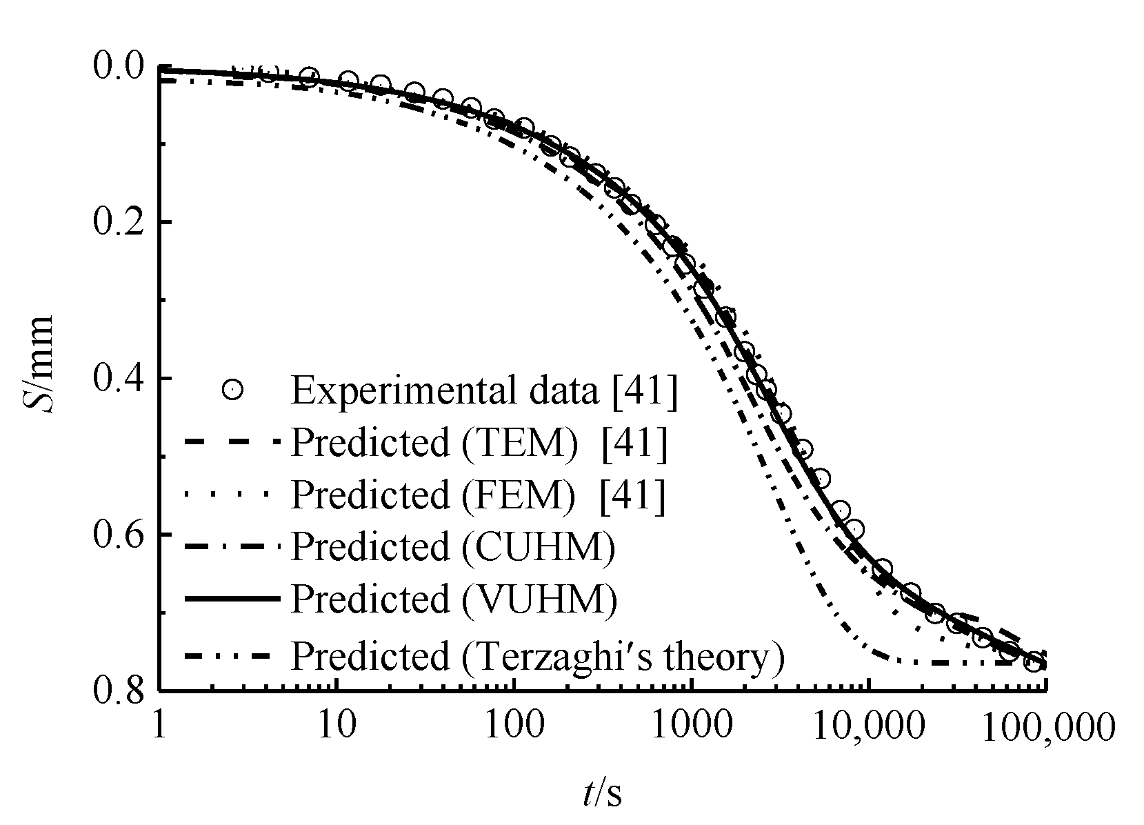 Water 11 01385 g011 Water 11 01385 g011