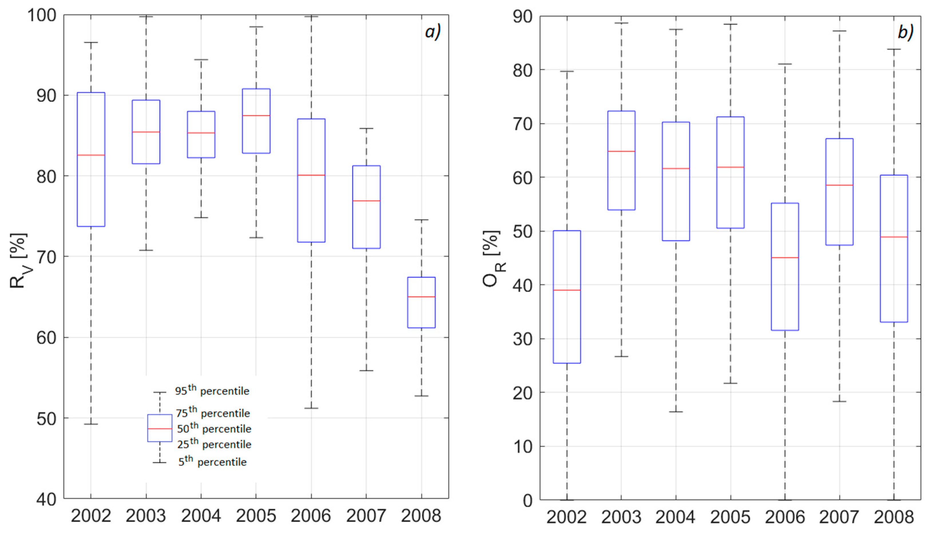 Water 11 01389 g002 Water 11 01389 g002
