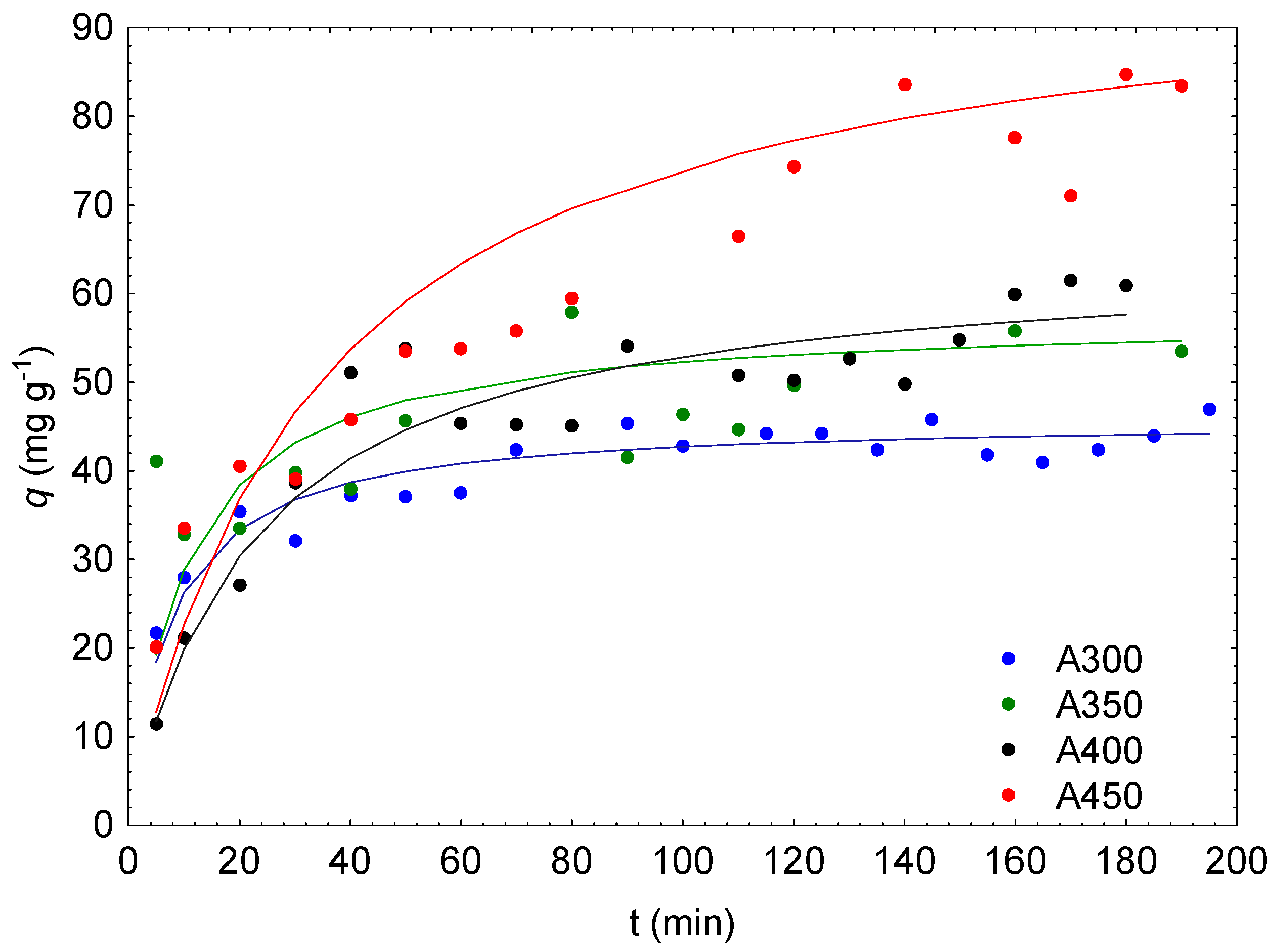 Water 11 01390 g004 Water 11 01390 g004
