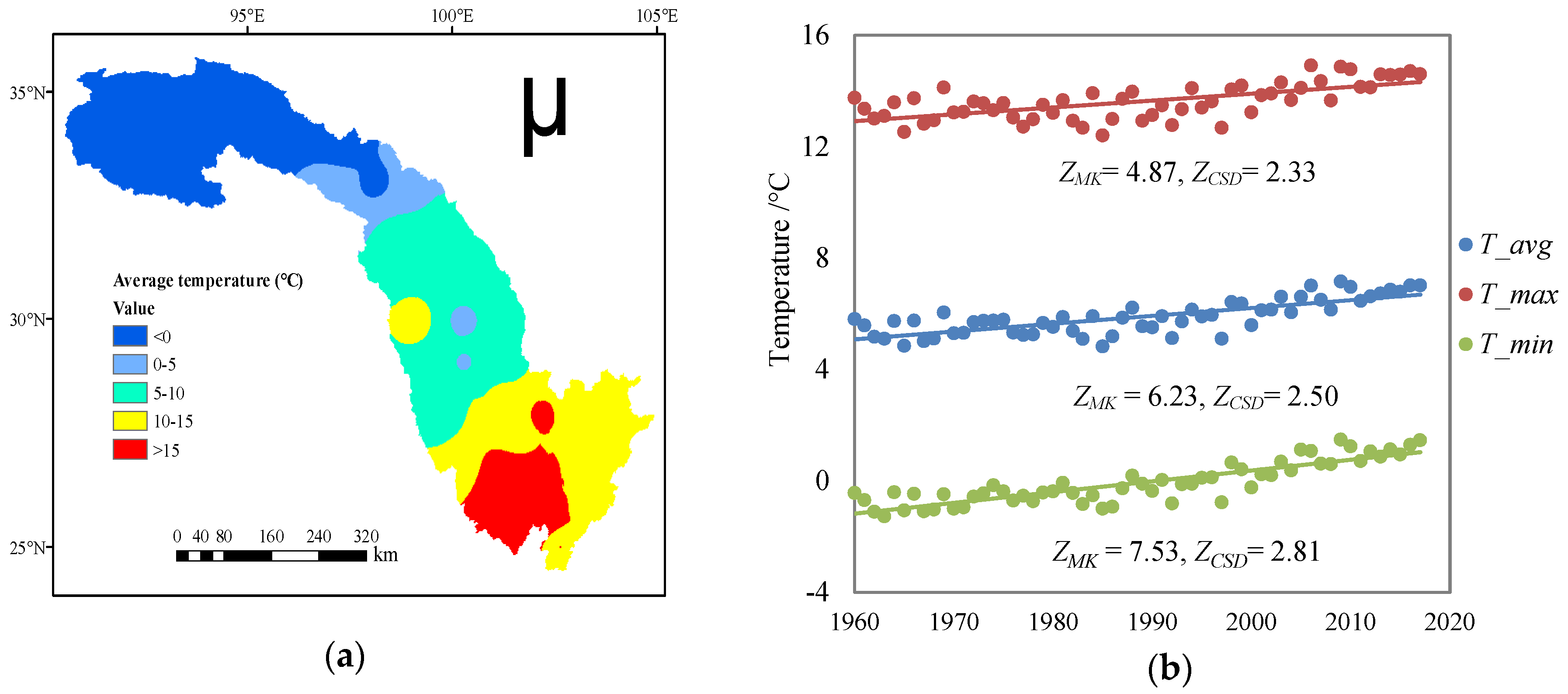 Water 11 01398 g005 Water 11 01398 g005