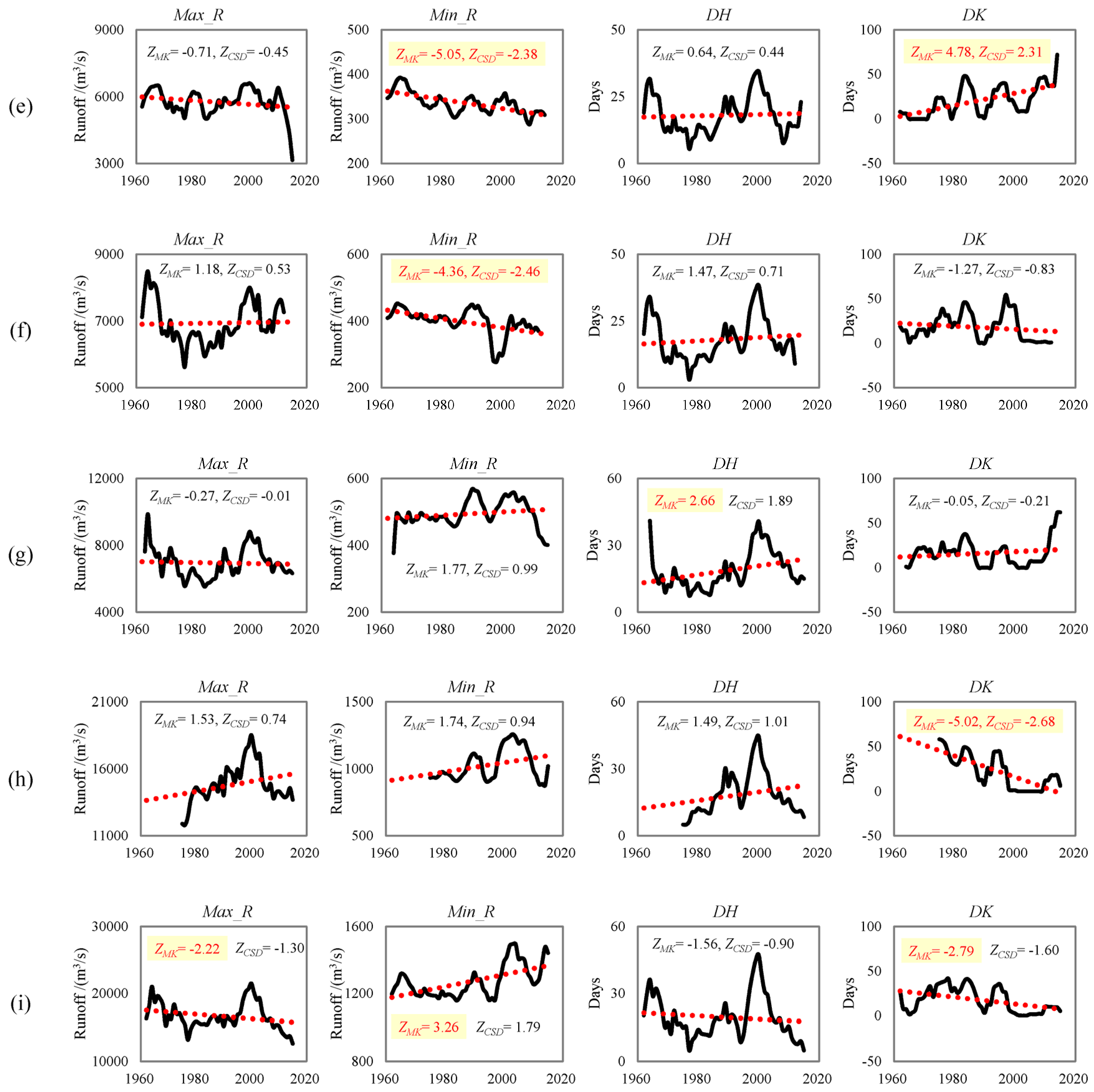 Water 11 01398 g006b Water 11 01398 g006b