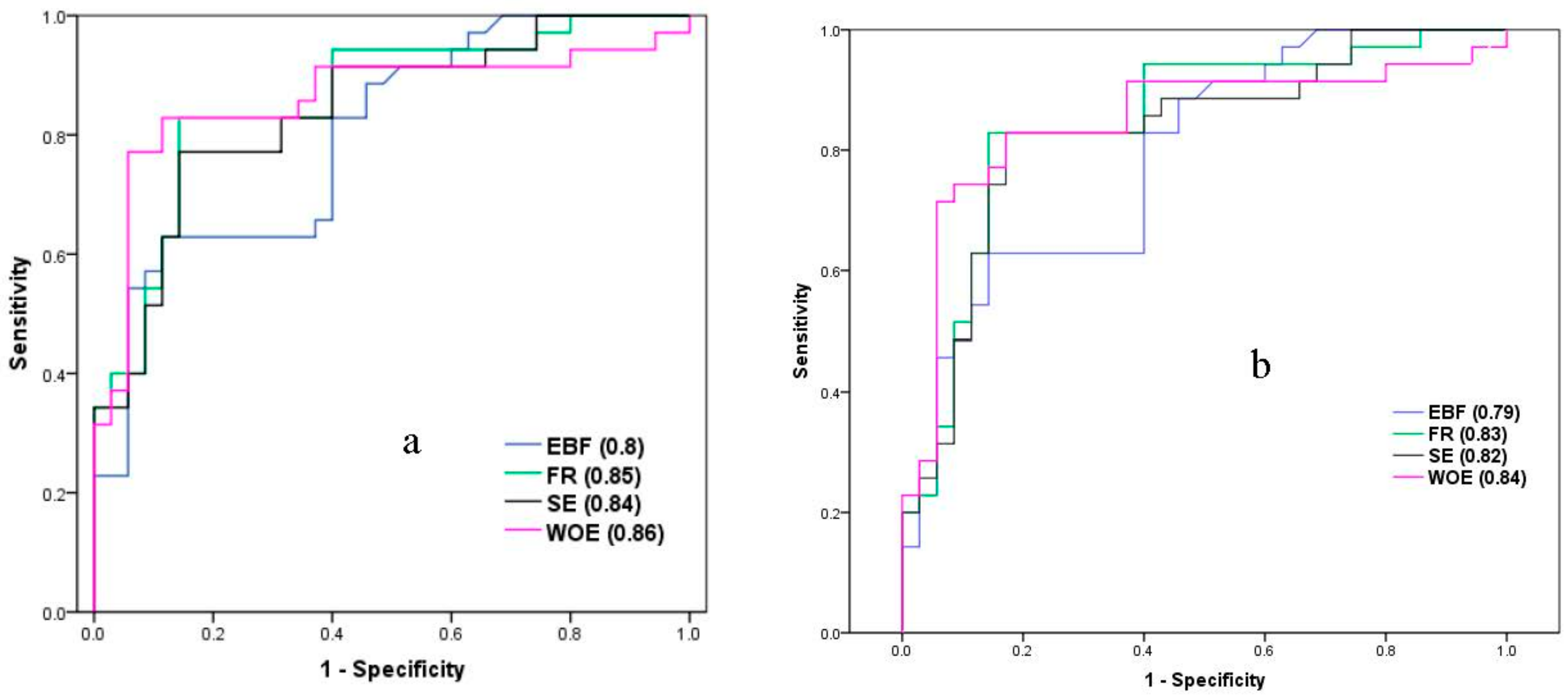 Water 11 01402 g006 Water 11 01402 g006