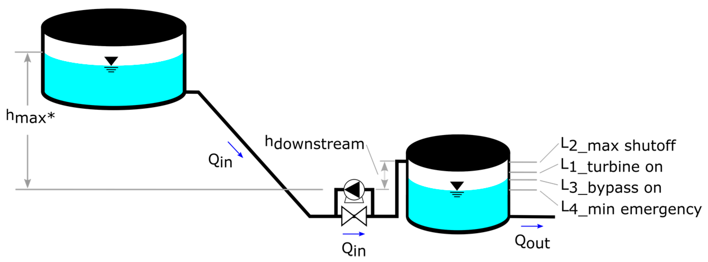 Water 11 01403 g002 Water 11 01403 g002