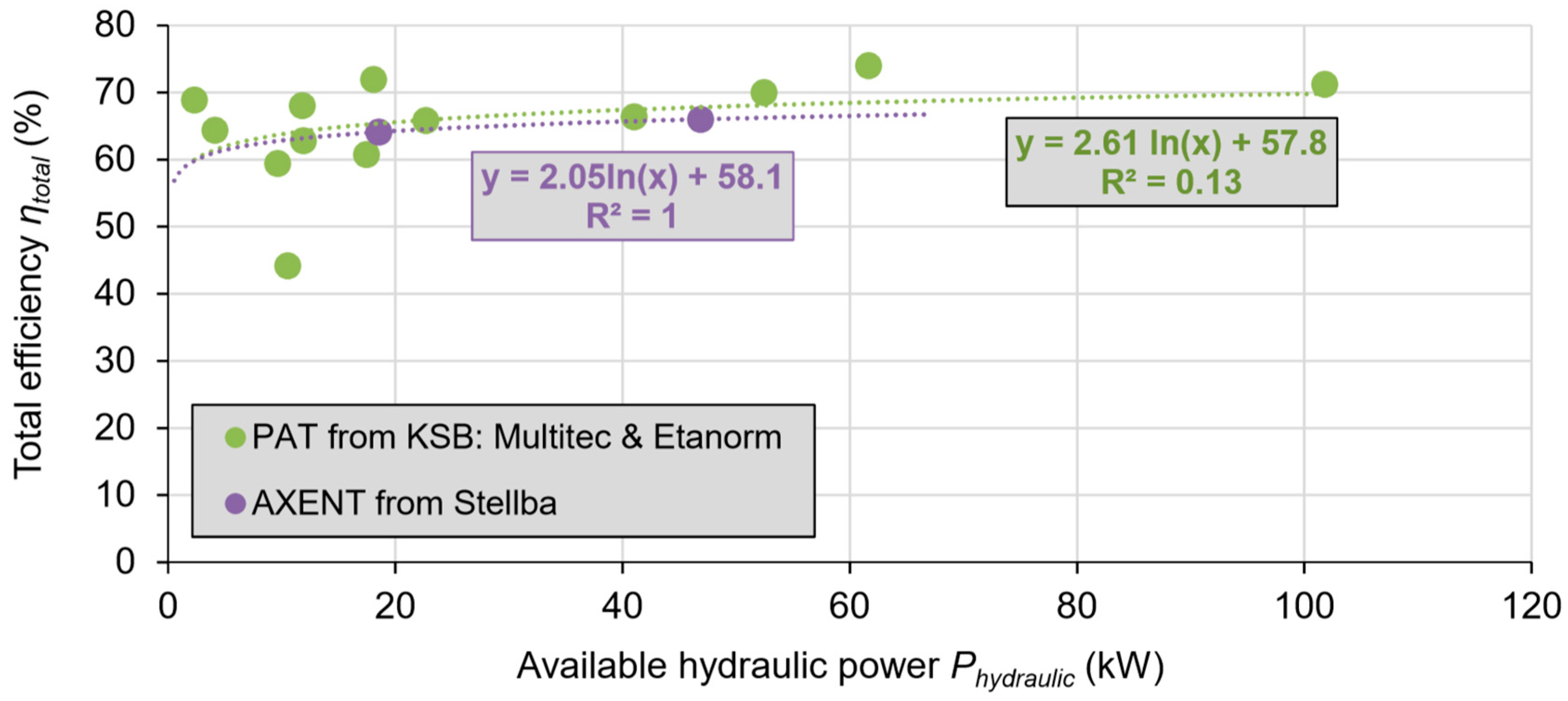 Water 11 01403 g003 Water 11 01403 g003