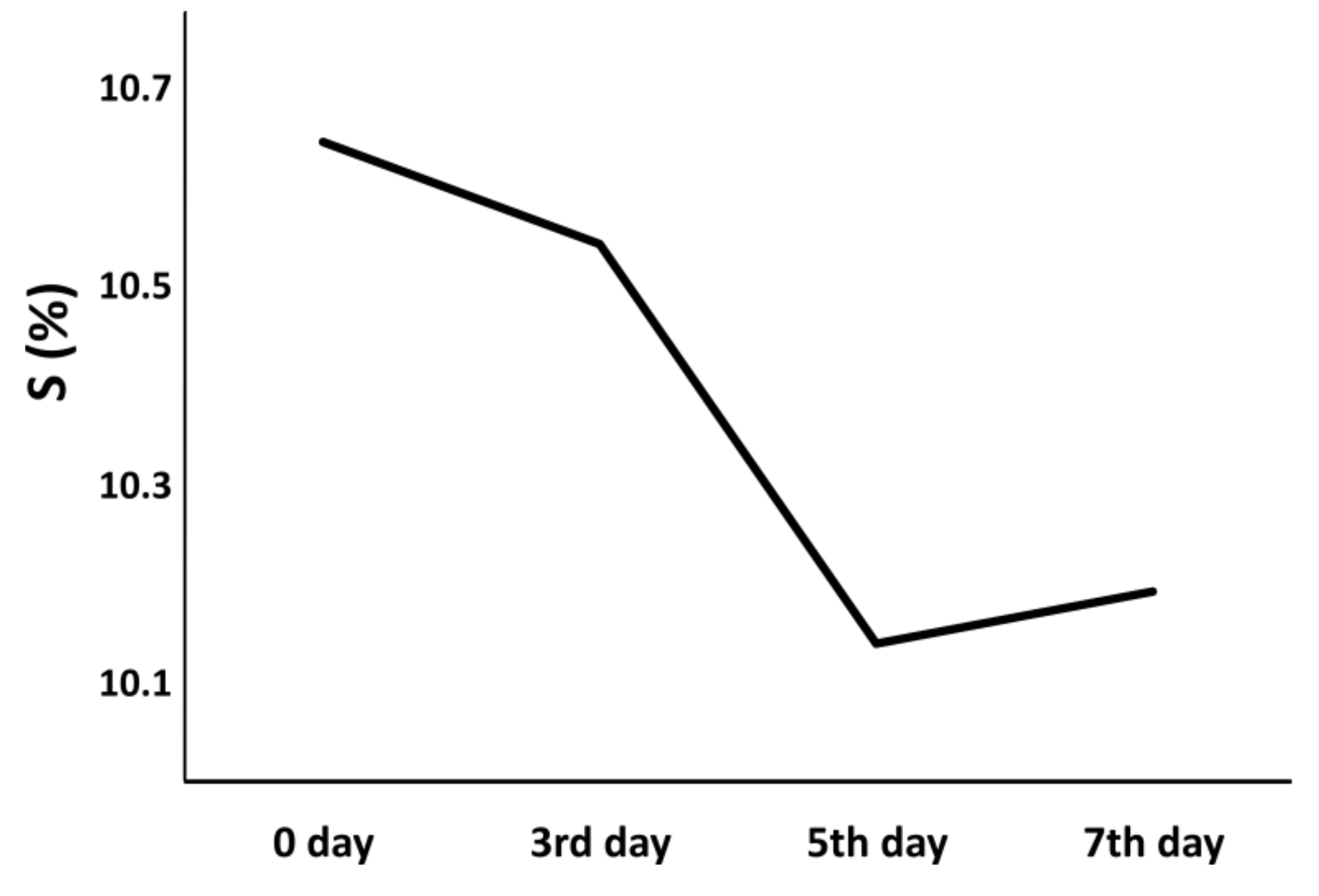 Water 11 01419 g002 Water 11 01419 g002