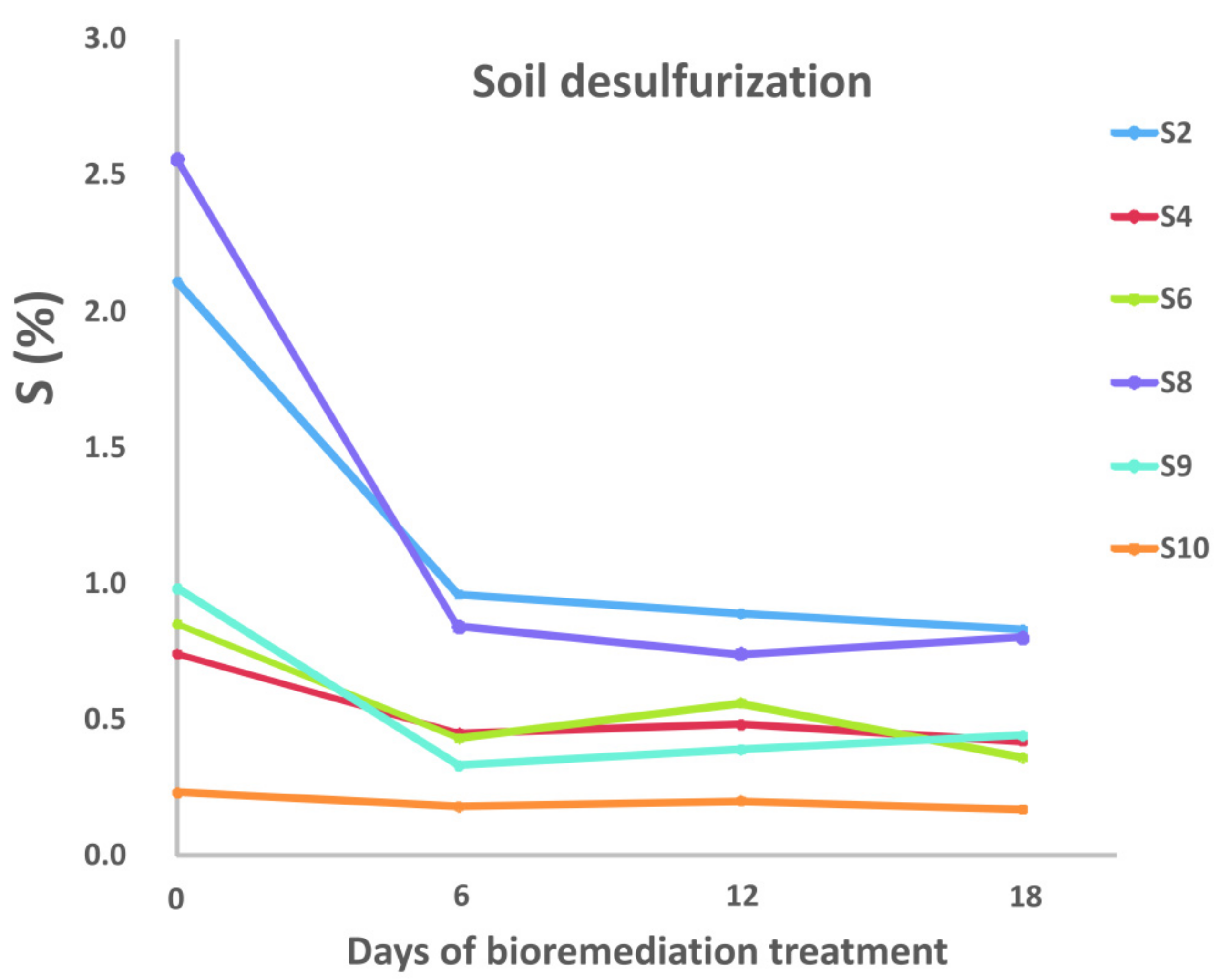 Water 11 01419 g003 Water 11 01419 g003