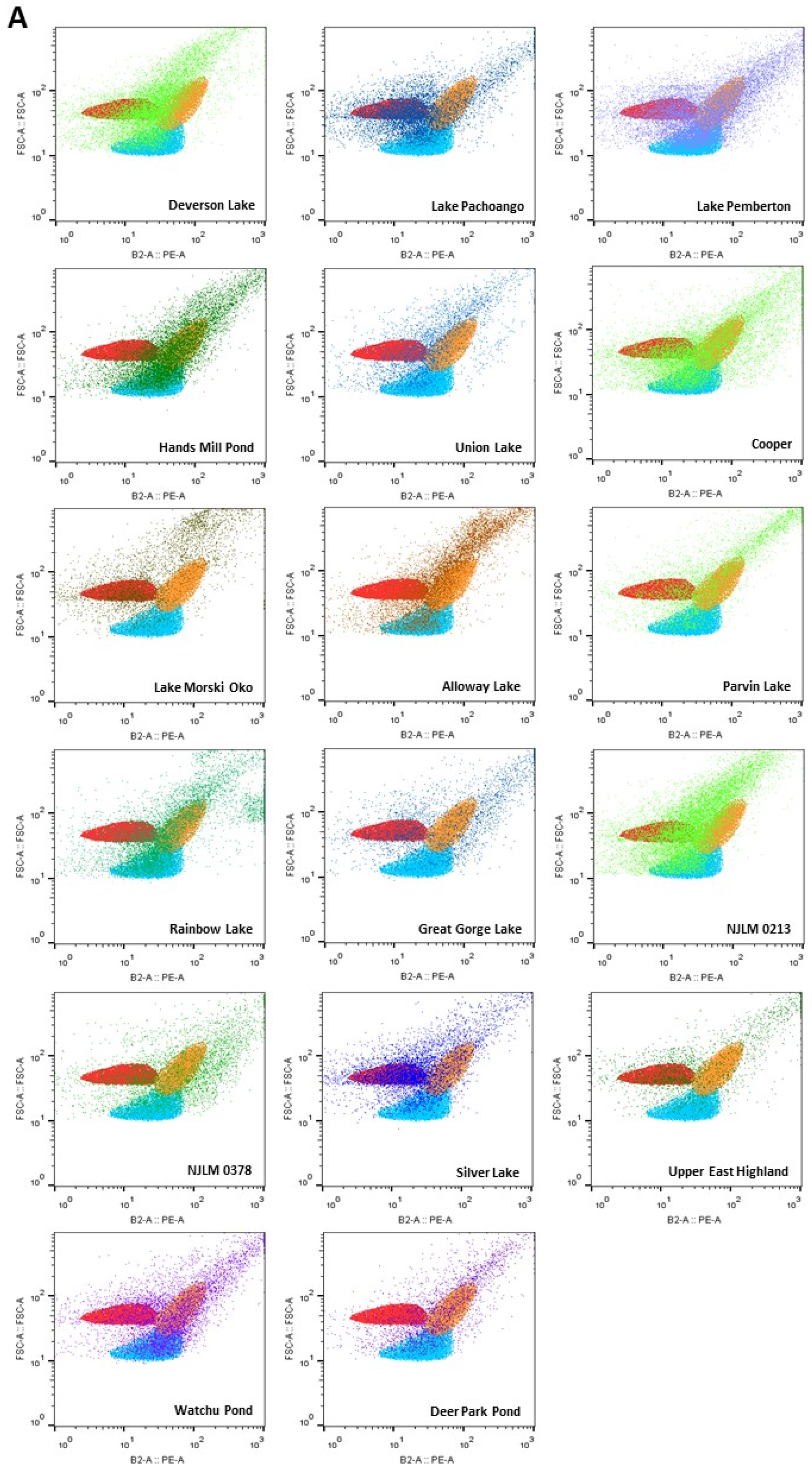 Water 11 01422 g003a Water 11 01422 g003a