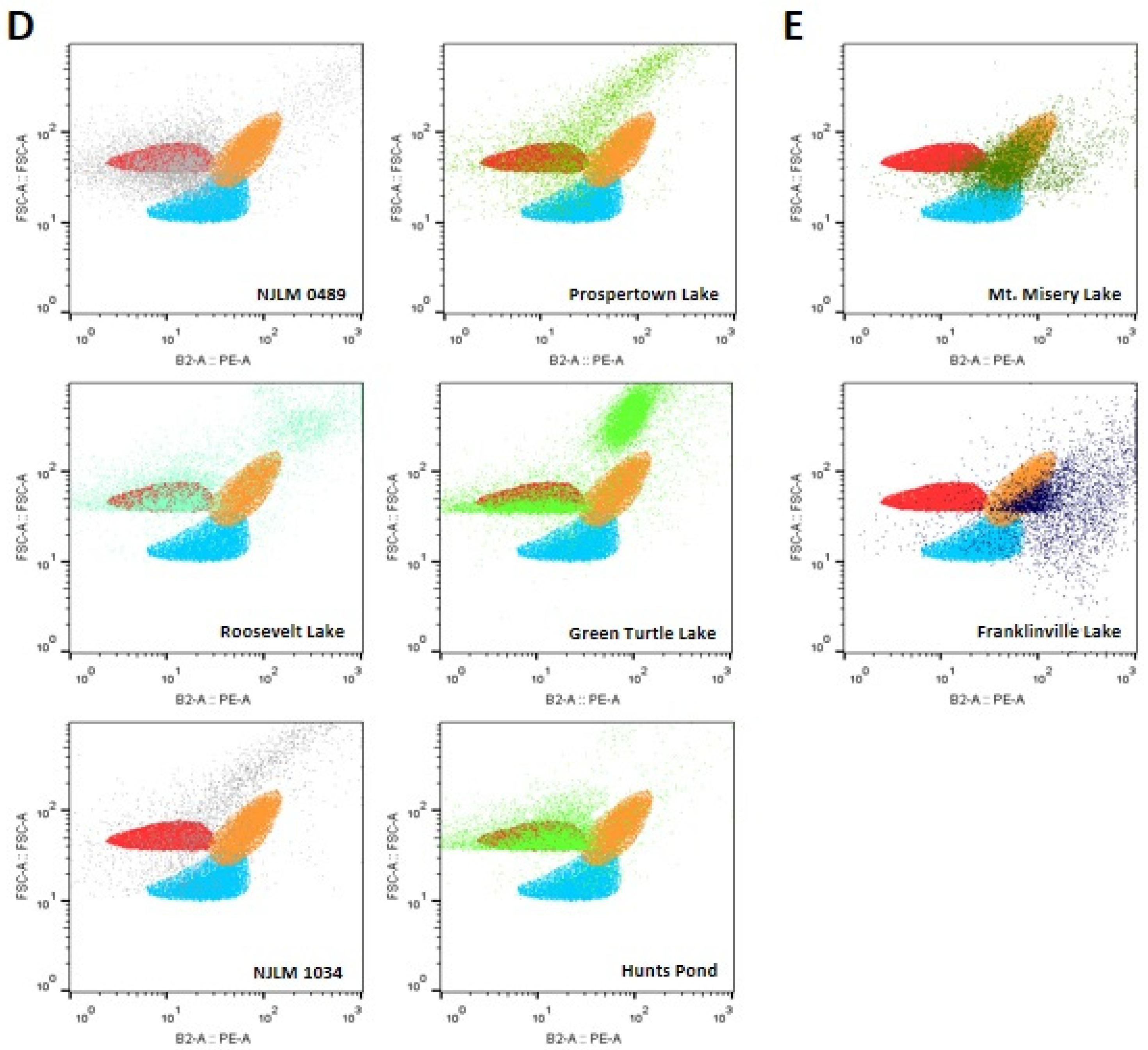 Water 11 01422 g003c Water 11 01422 g003c