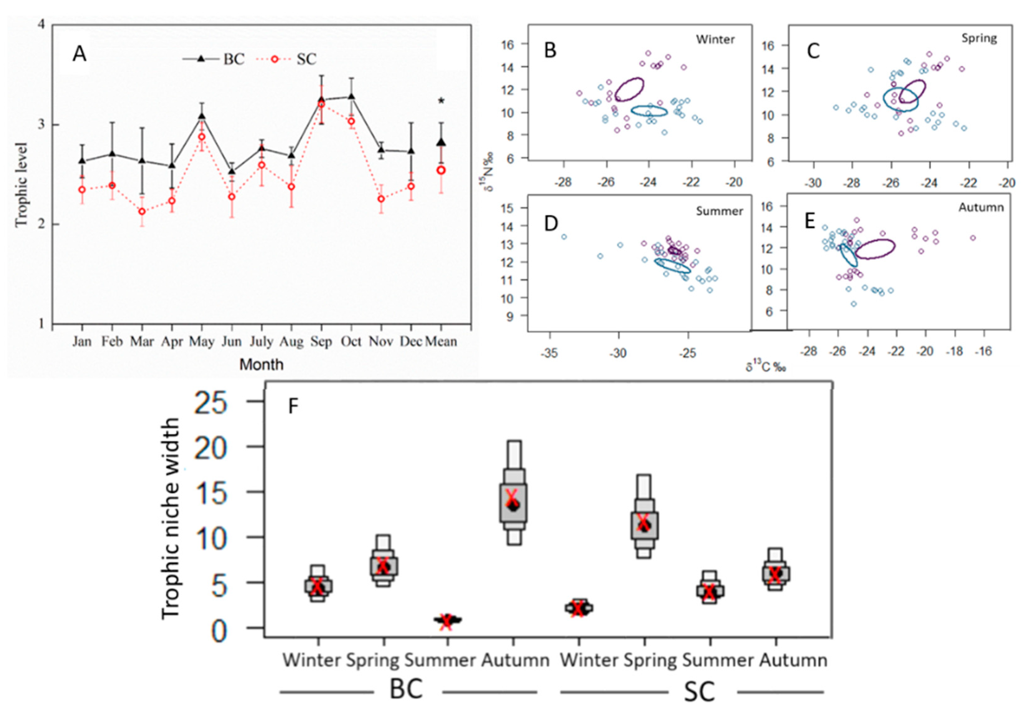 Water 11 01429 g002 Water 11 01429 g002