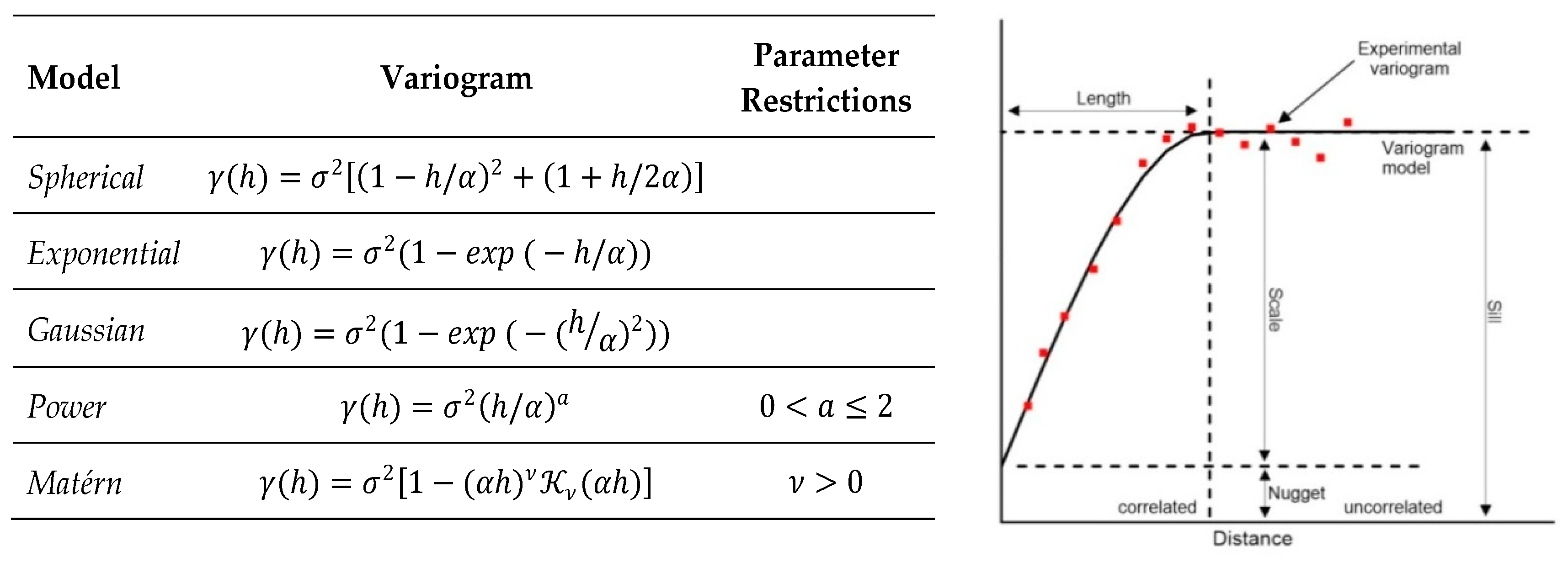 Water 11 01434 g002 Water 11 01434 g002