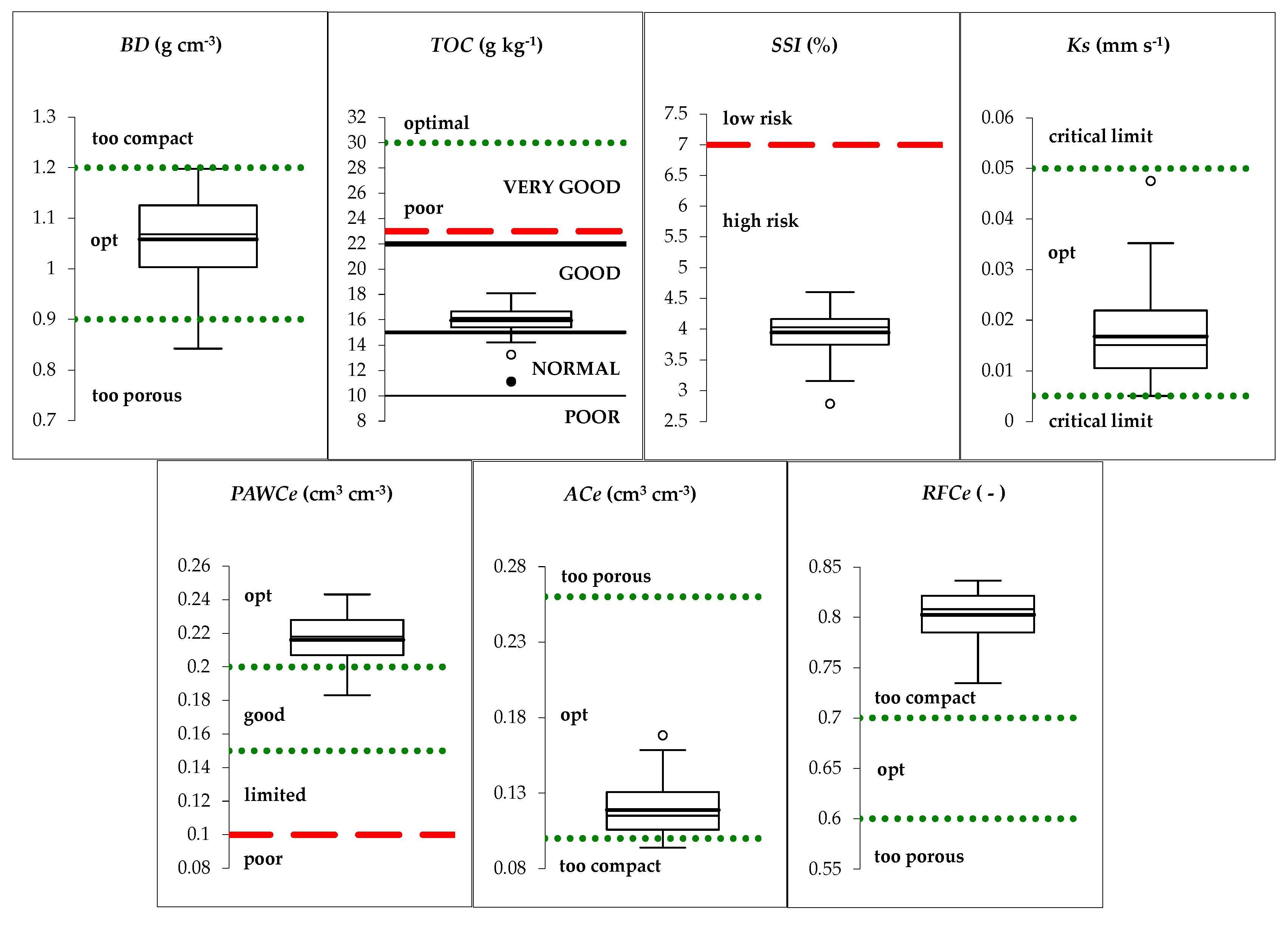 Water 11 01434 g003 Water 11 01434 g003