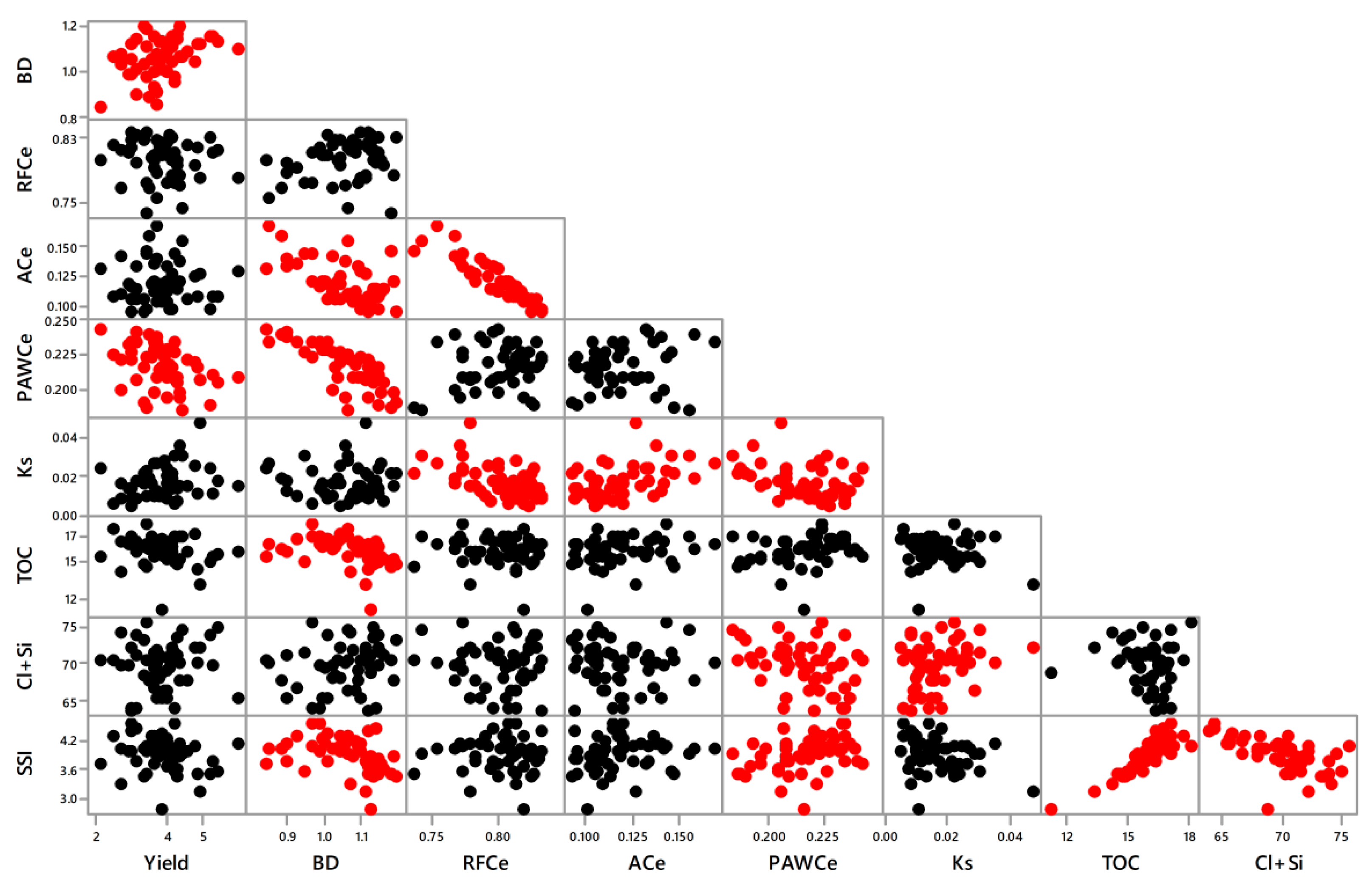 Water 11 01434 g004 Water 11 01434 g004