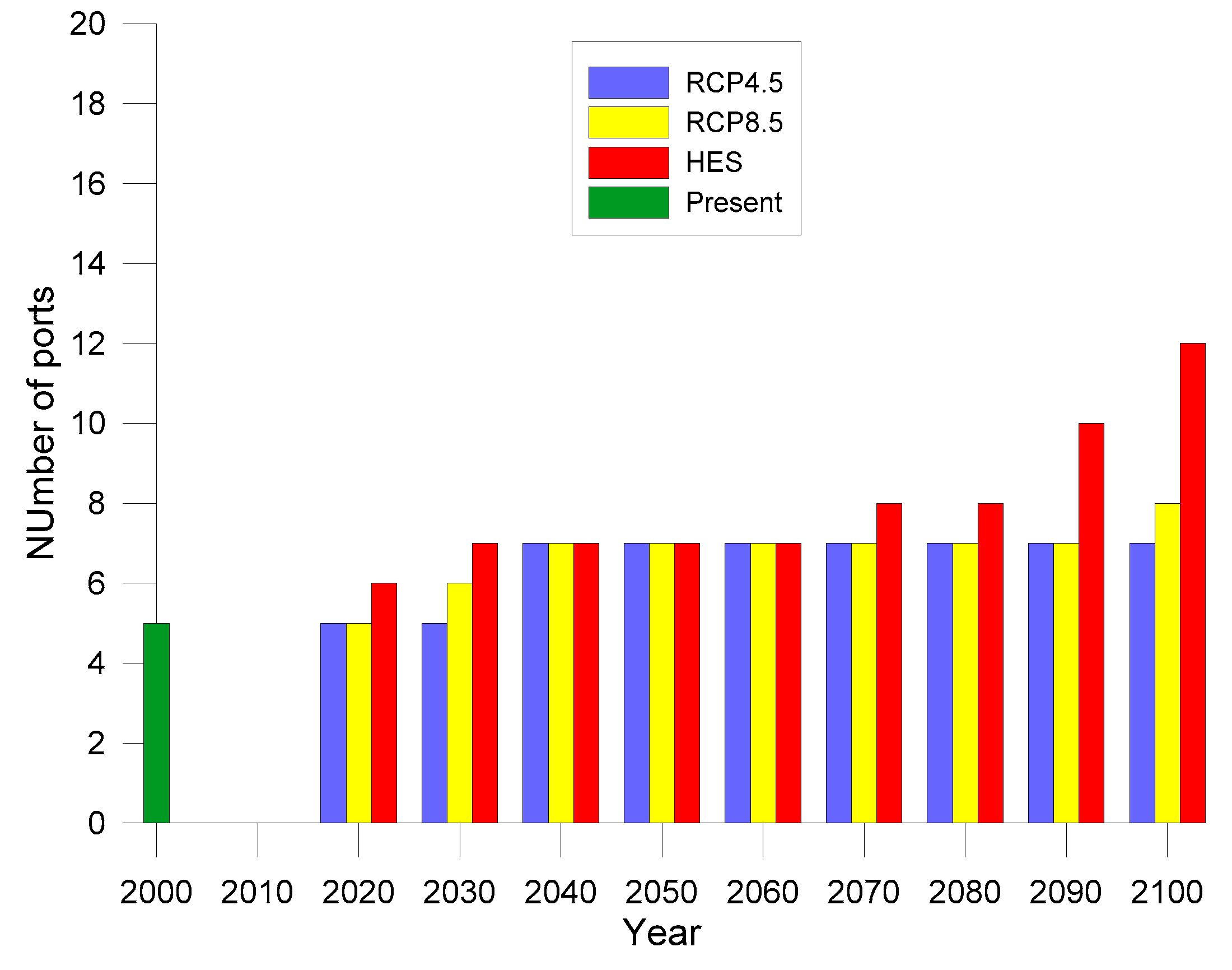 Water 11 01440 g003 Water 11 01440 g003
