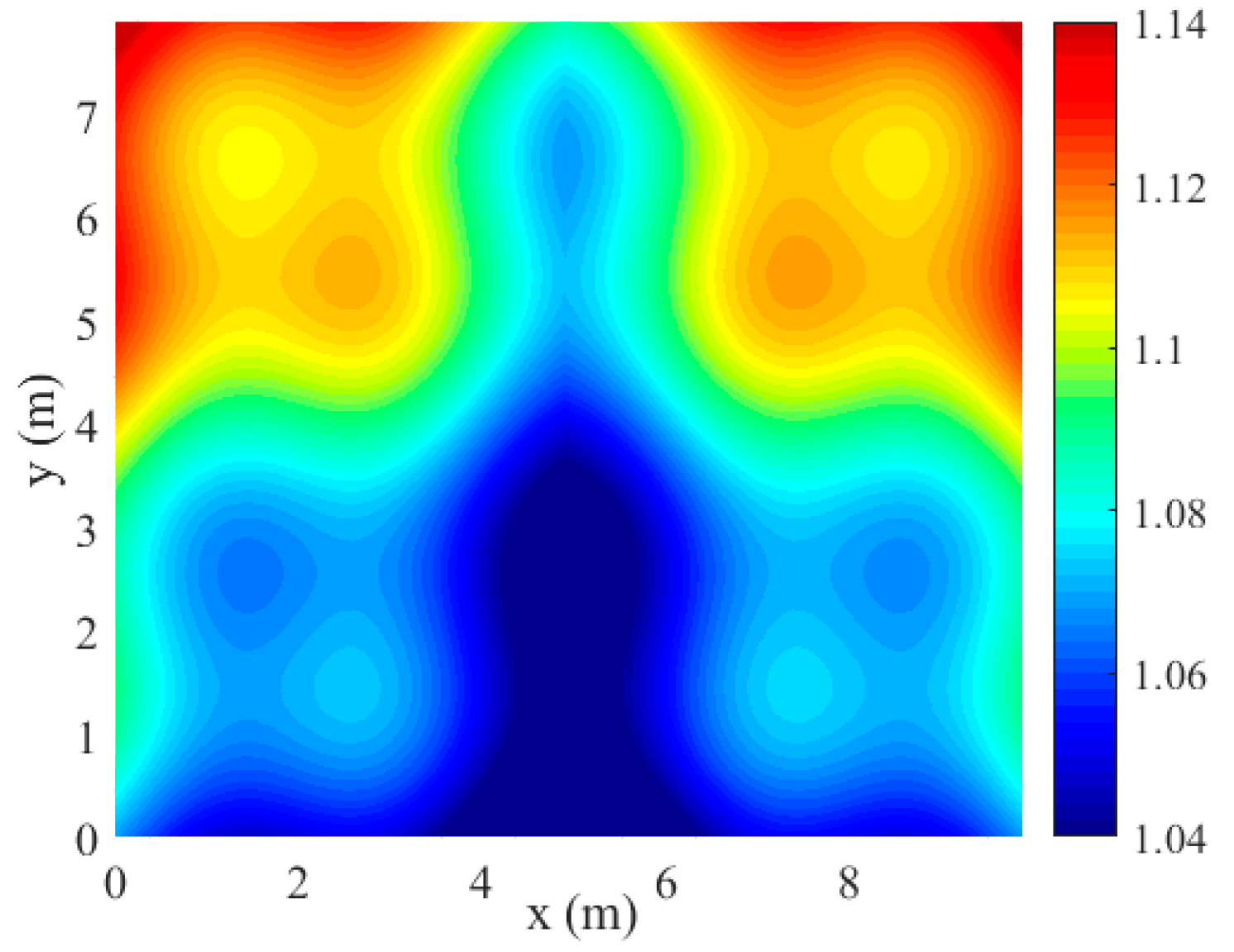 Water 11 01447 g005 Water 11 01447 g005