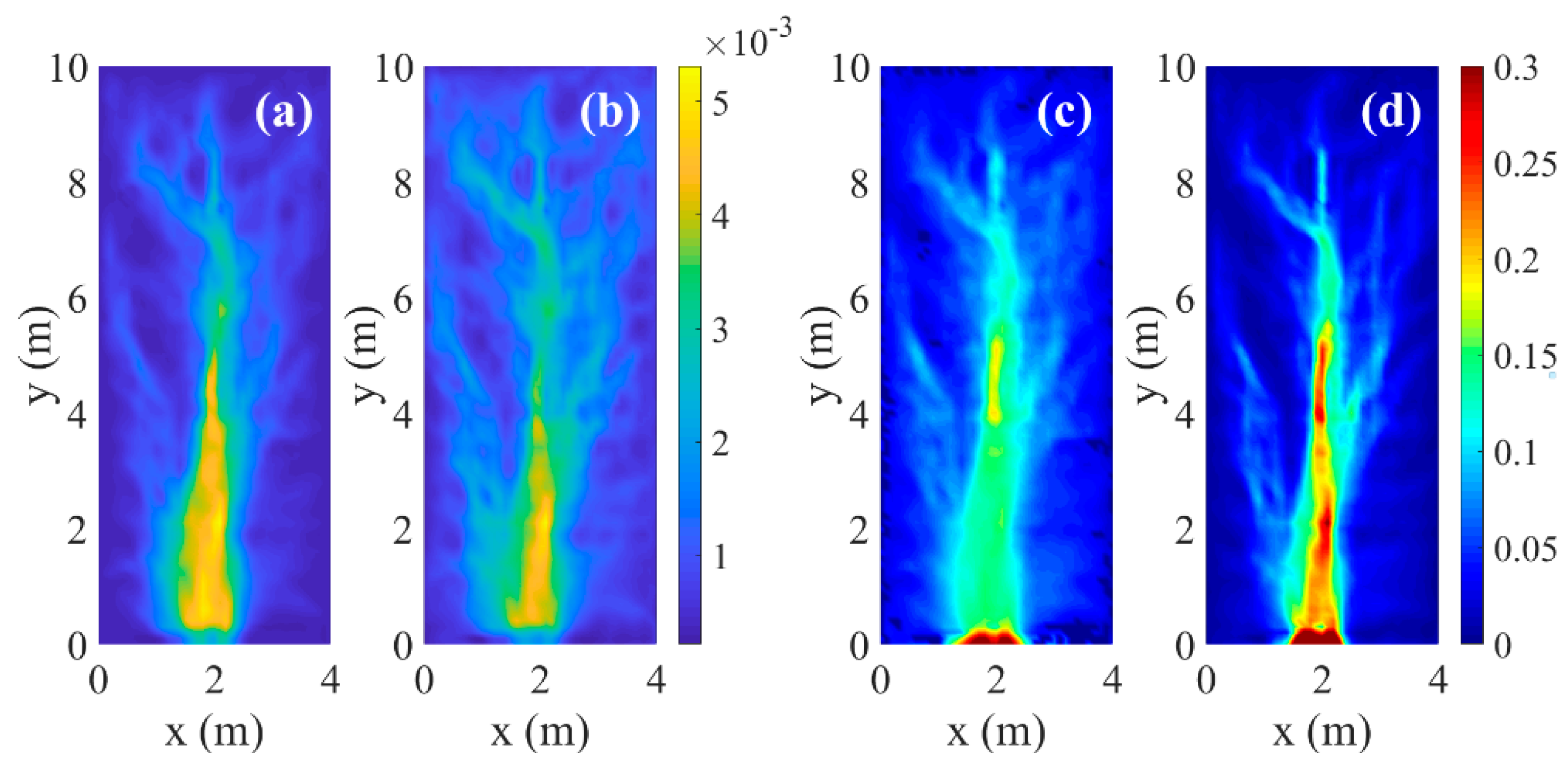Water 11 01447 g008 Water 11 01447 g008
