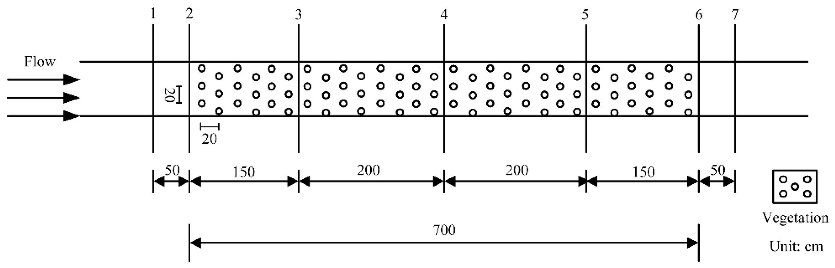 Water 11 01448 g003 Water 11 01448 g003