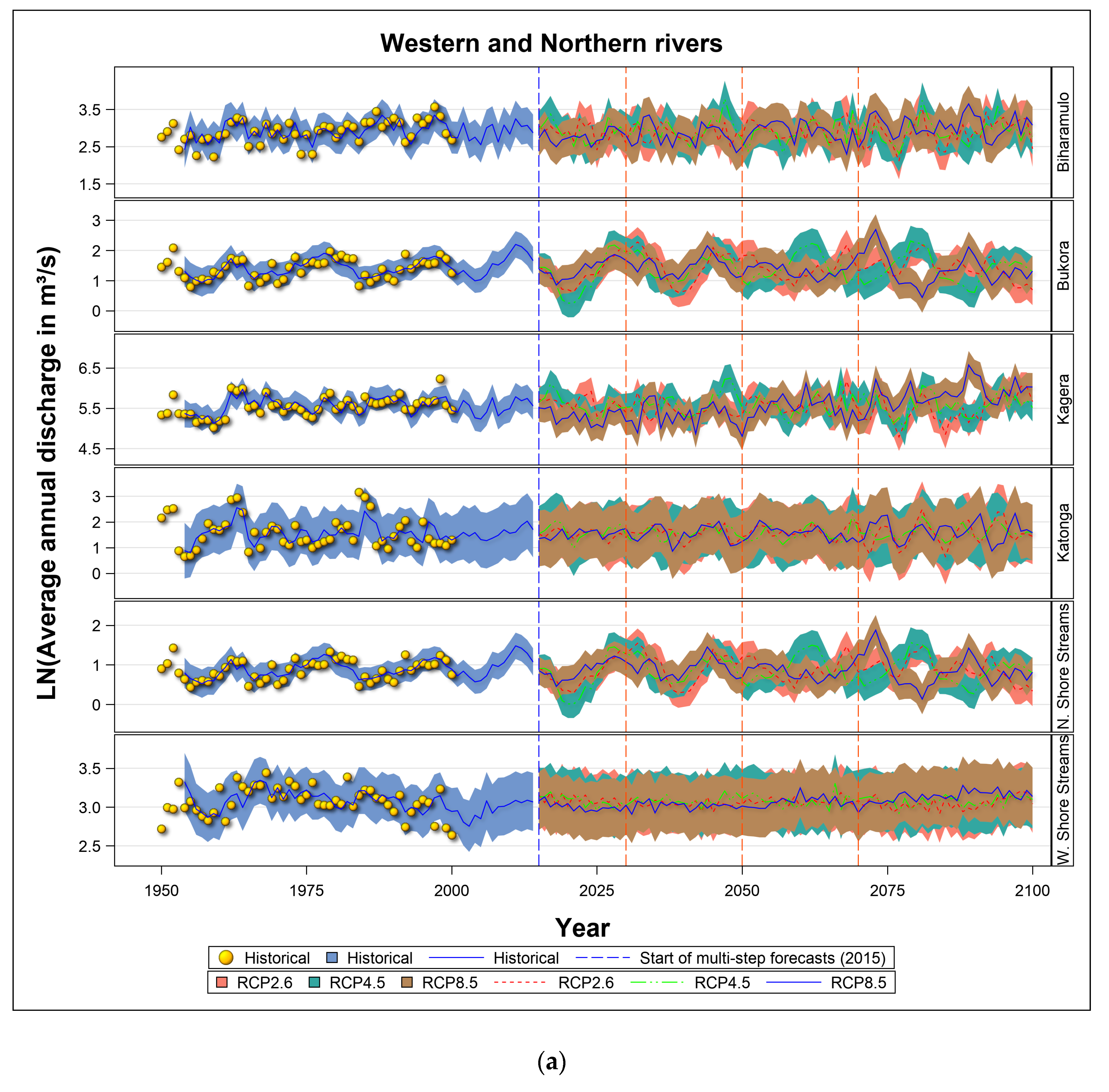 Water 11 01449 g007a Water 11 01449 g007a