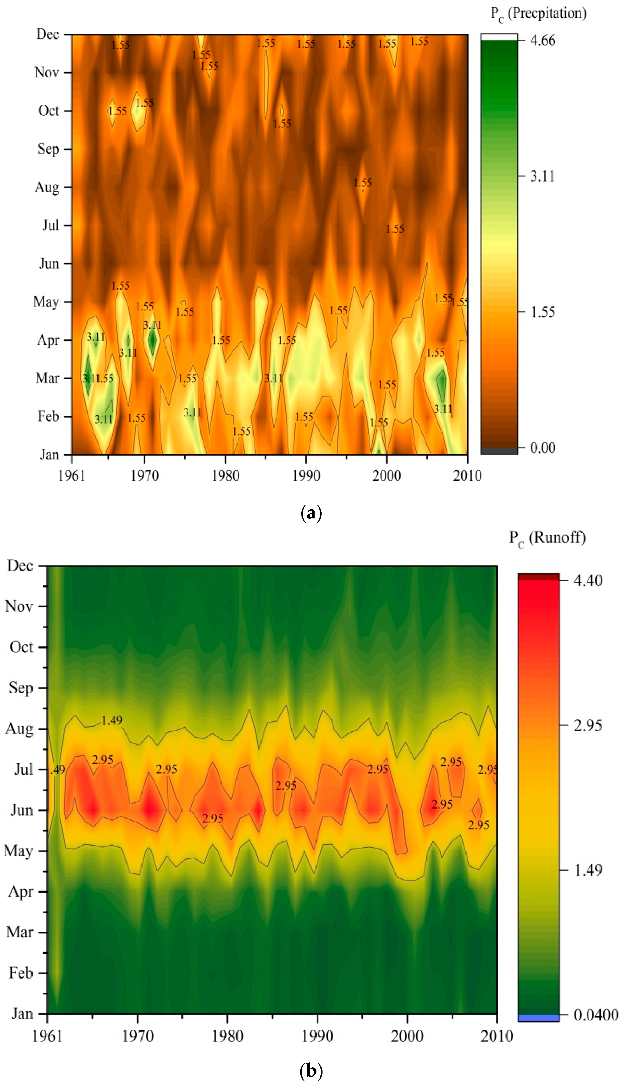 Water 11 01454 g014a Water 11 01454 g014a