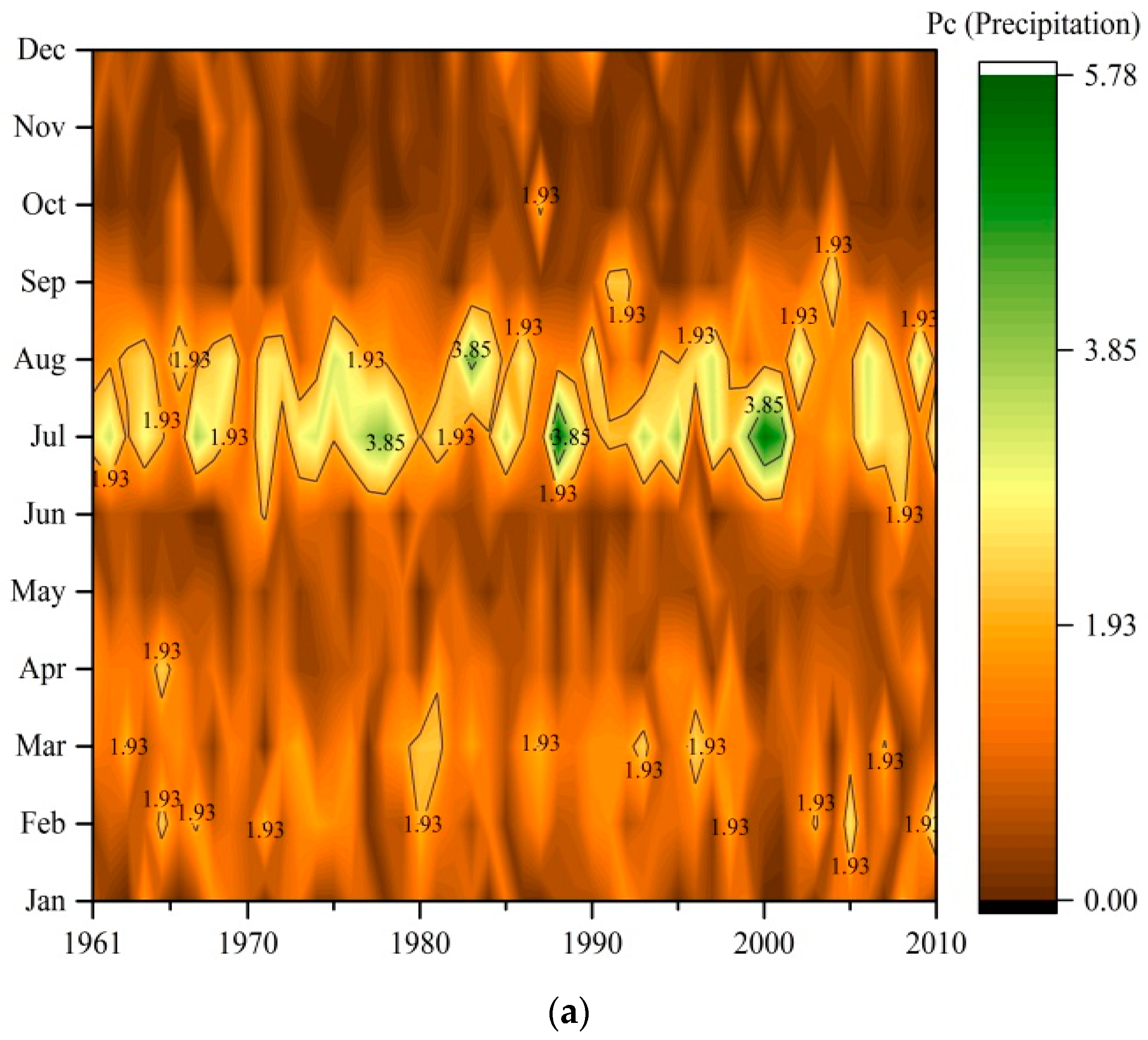 Water 11 01454 g015a Water 11 01454 g015a