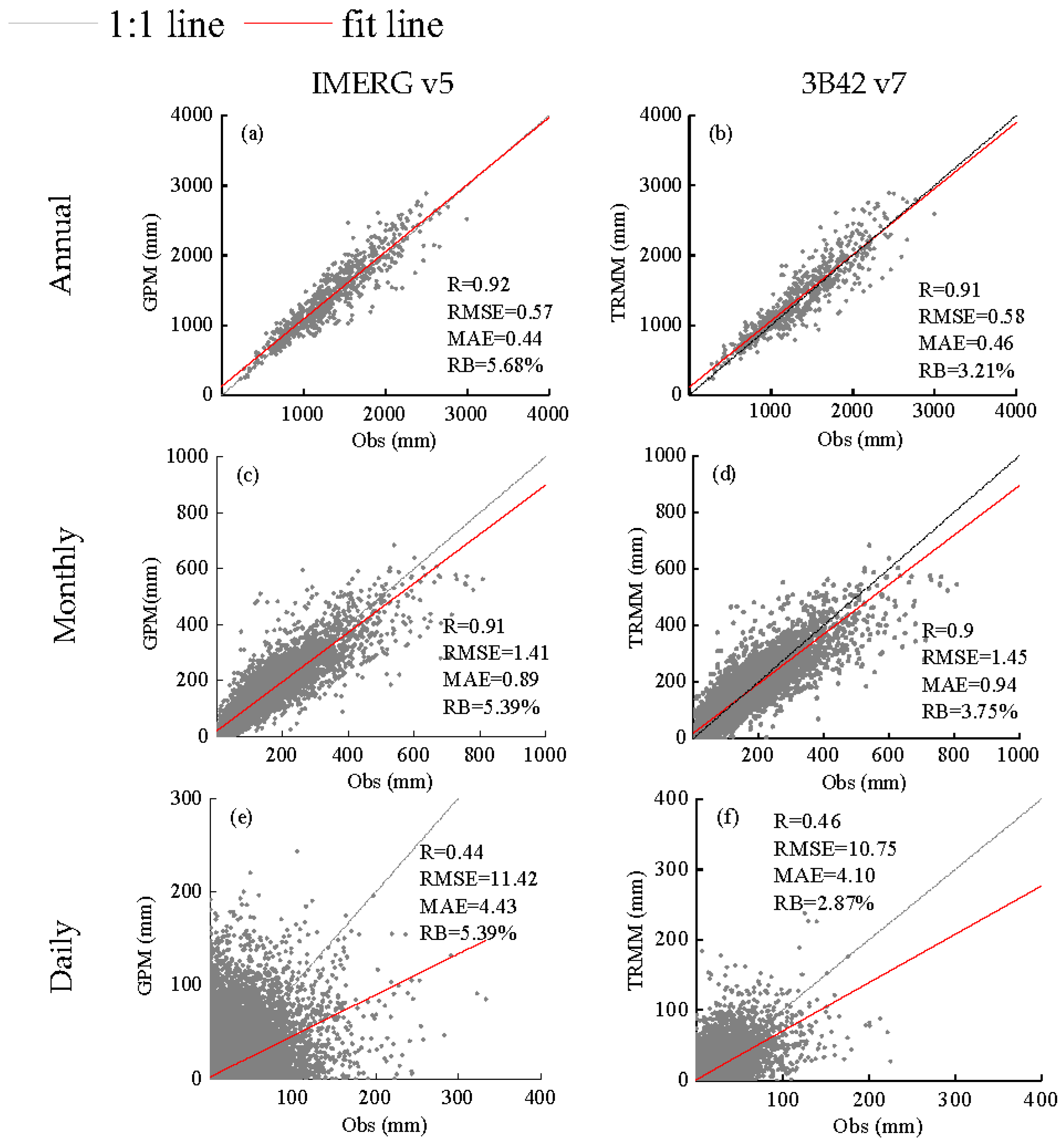Water 11 01459 g003 Water 11 01459 g003