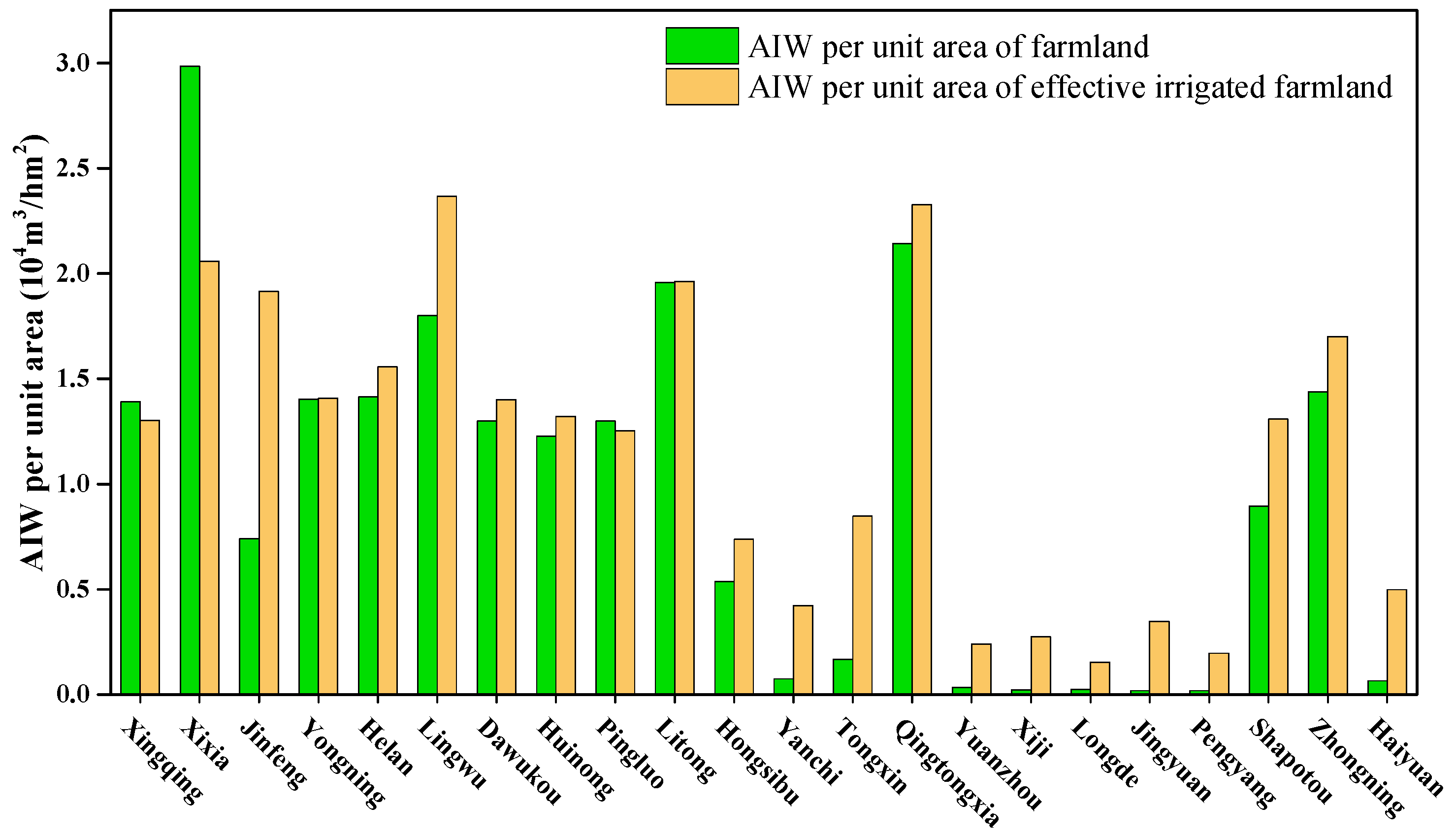 Water 11 01460 g008 Water 11 01460 g008