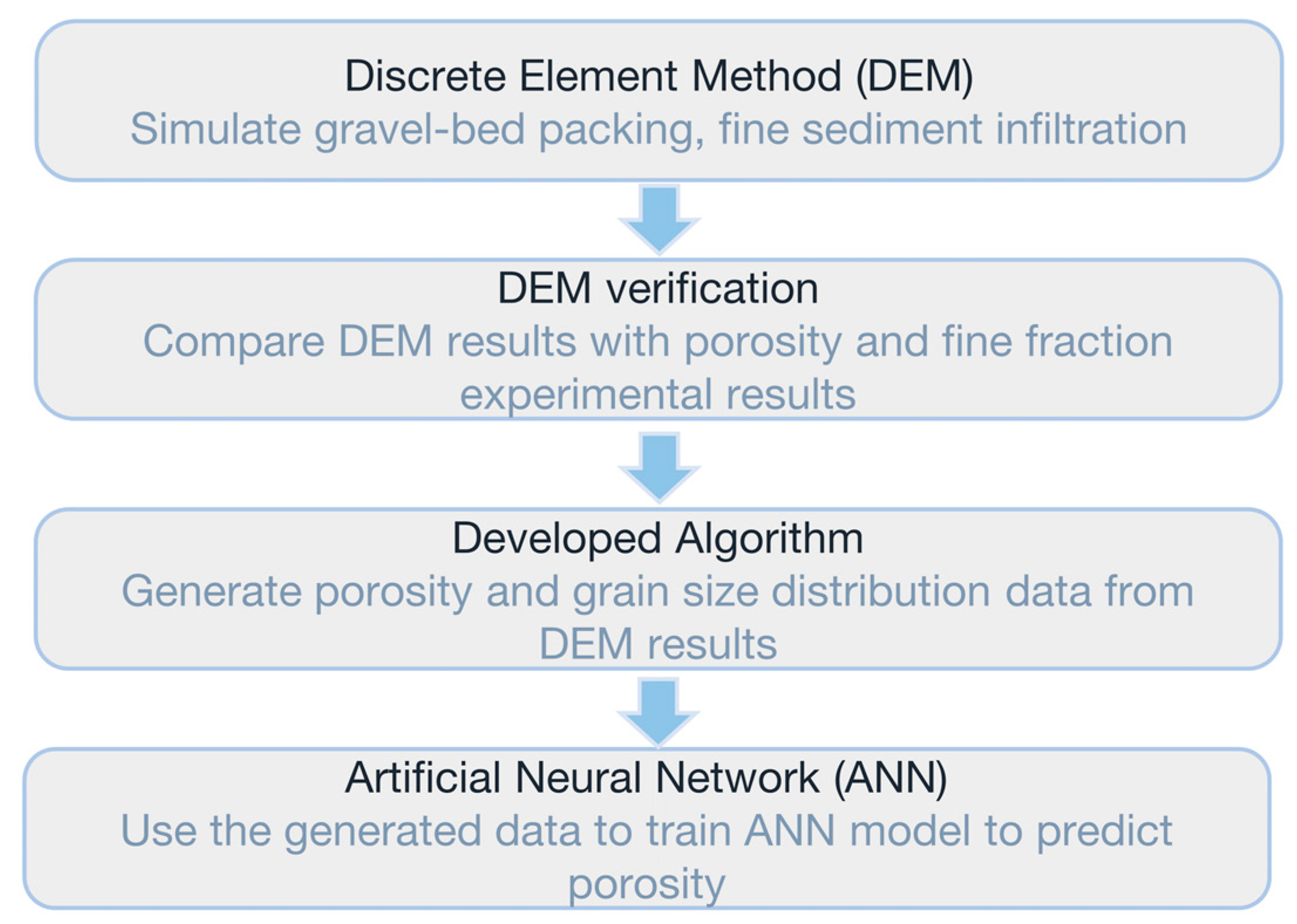 Water 11 01461 g001 Water 11 01461 g001