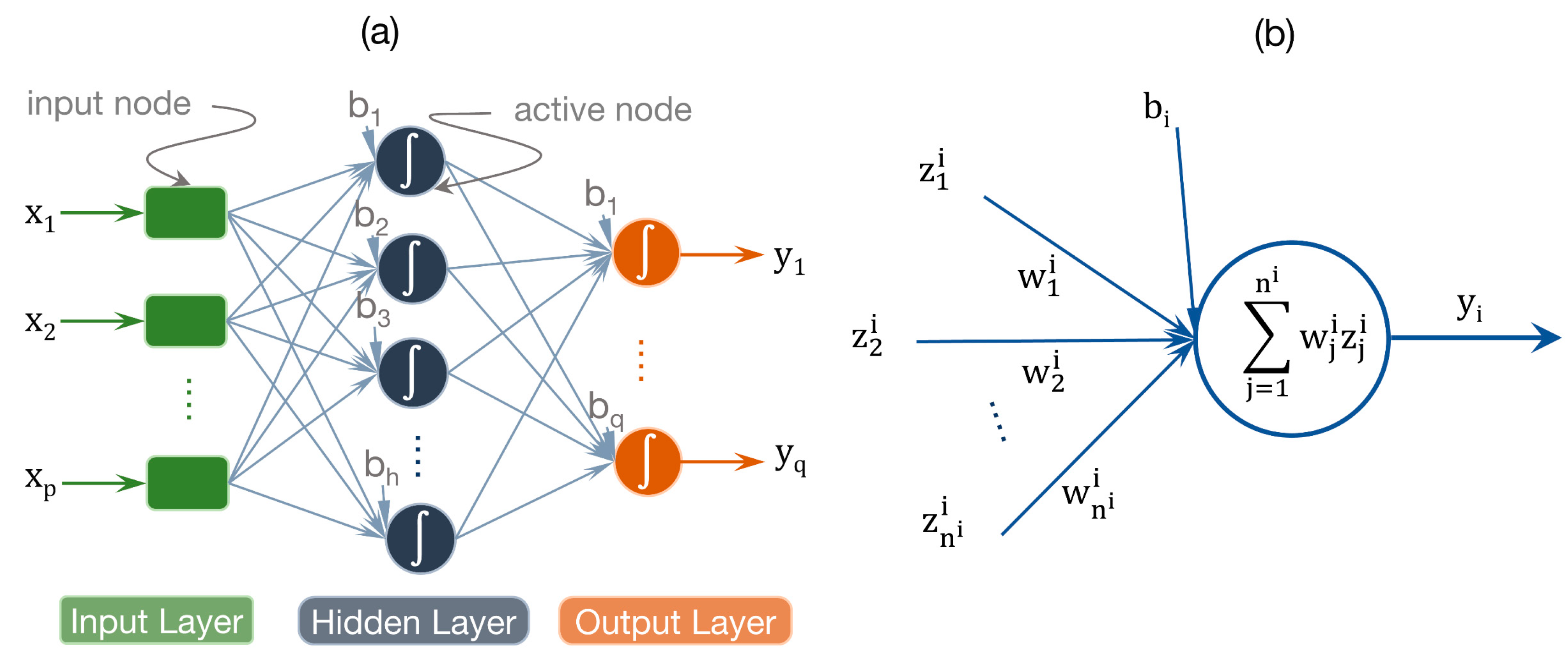 Water 11 01461 g005 Water 11 01461 g005