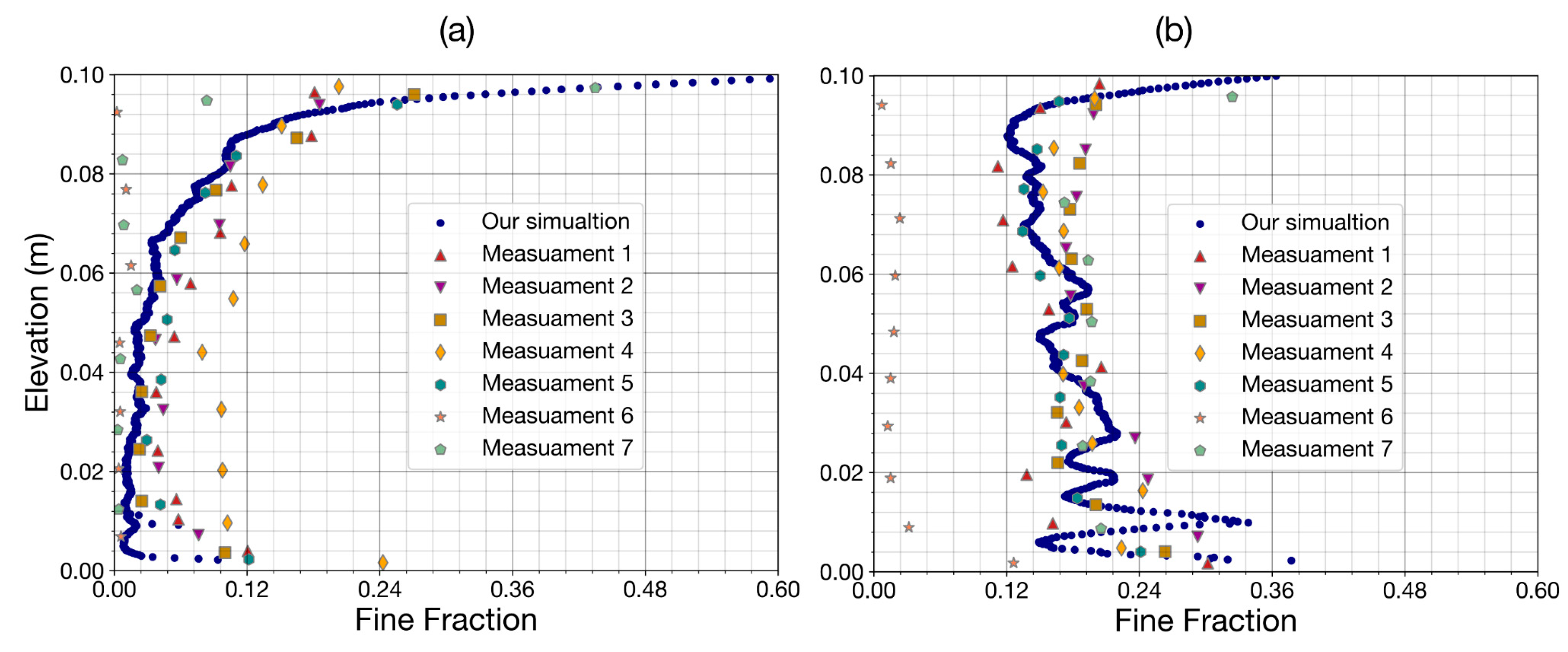 Water 11 01461 g009 Water 11 01461 g009