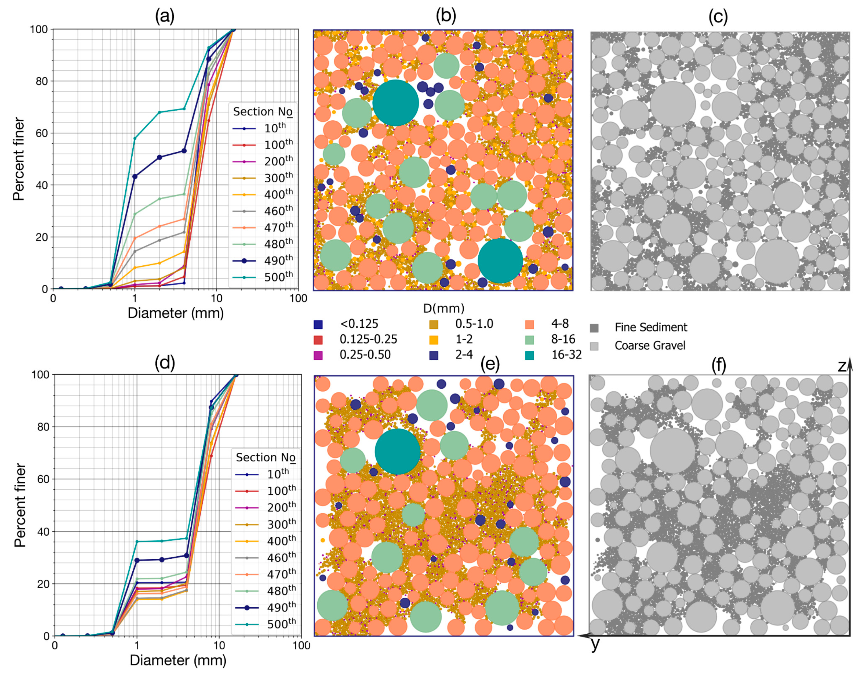 Water 11 01461 g010 Water 11 01461 g010