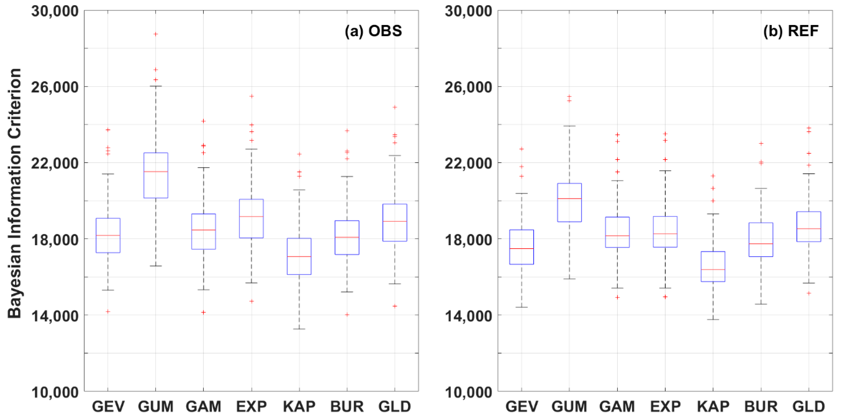 Water 11 01475 g003 Water 11 01475 g003