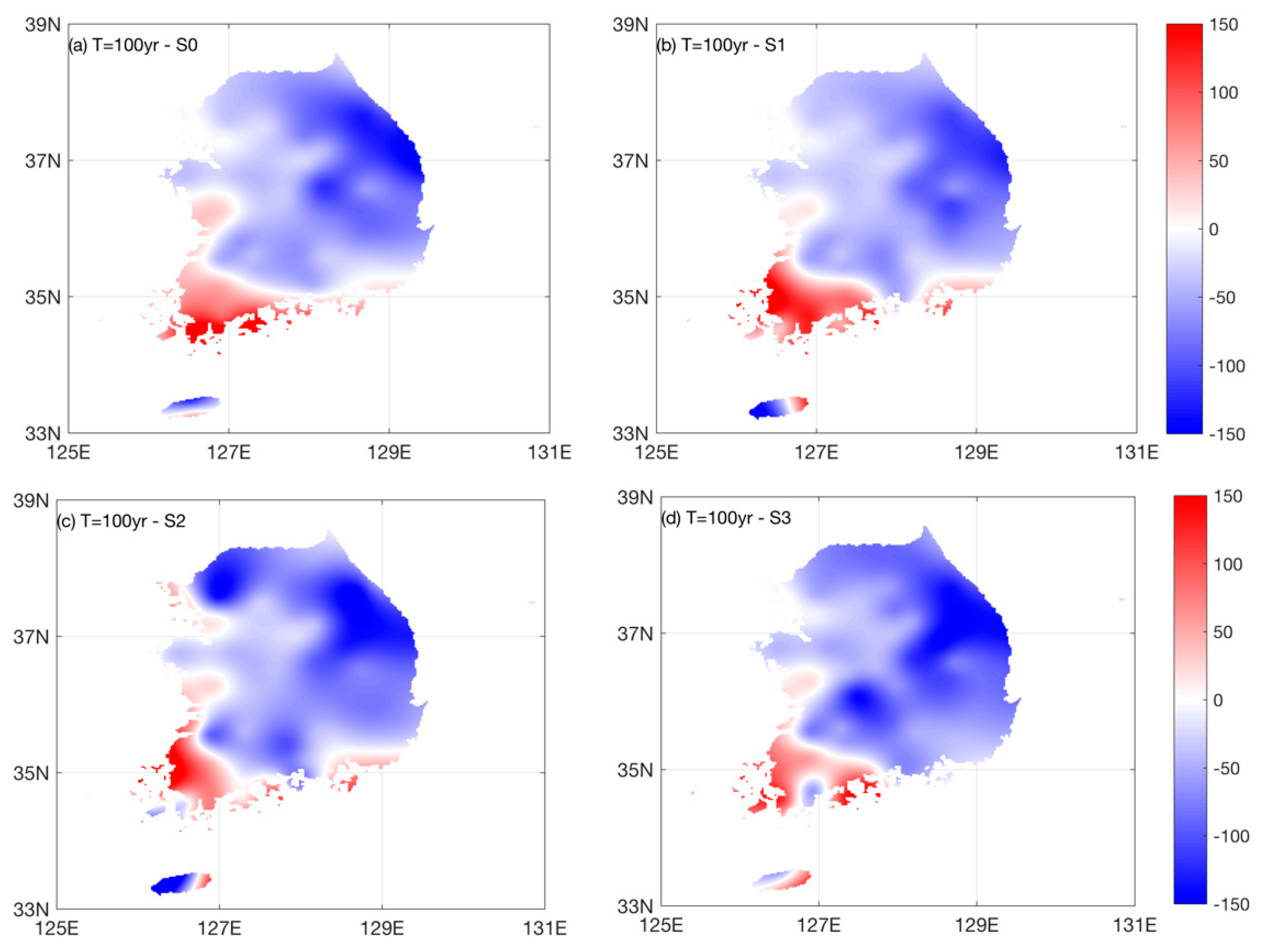 Water 11 01475 g010 Water 11 01475 g010