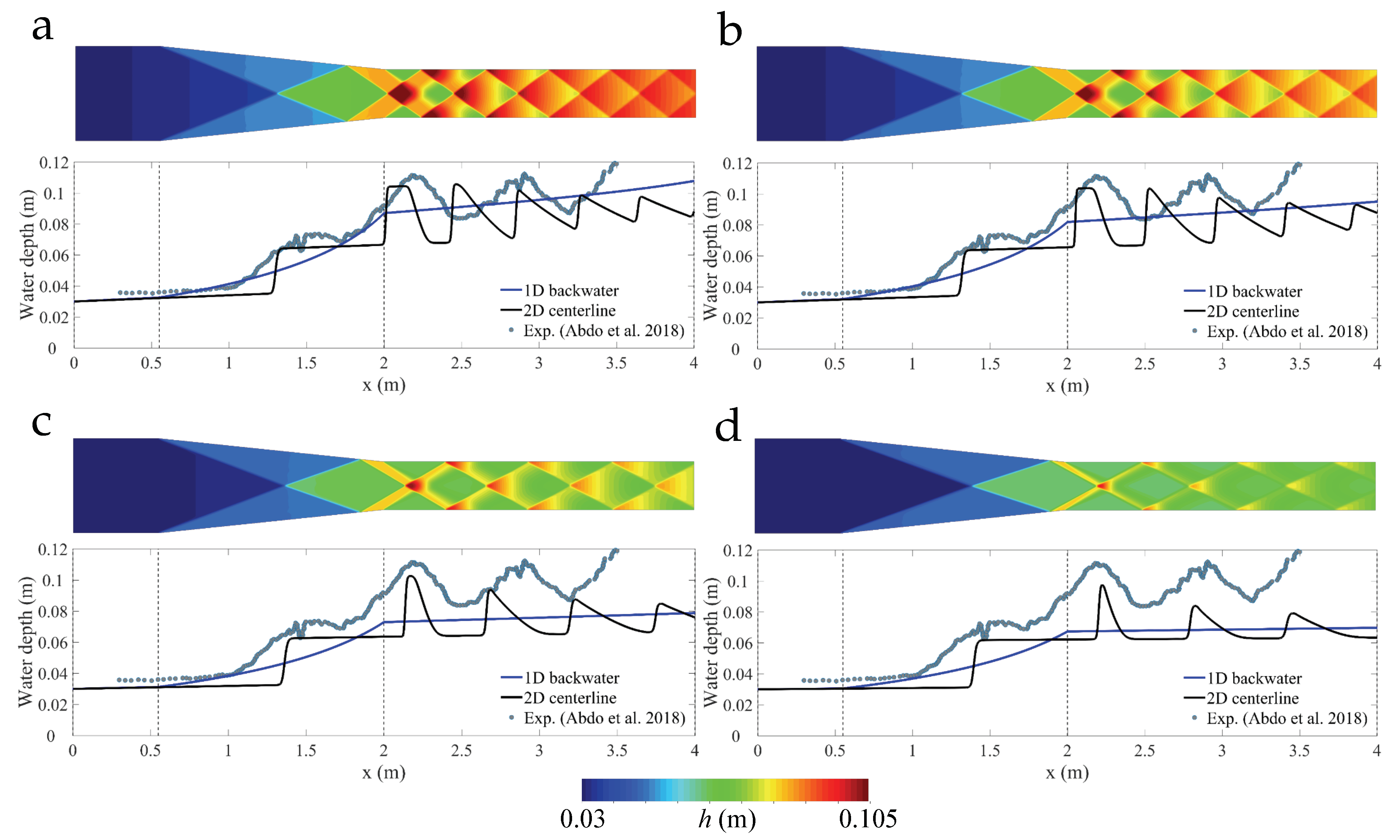 Water 11 01476 g006 Water 11 01476 g006