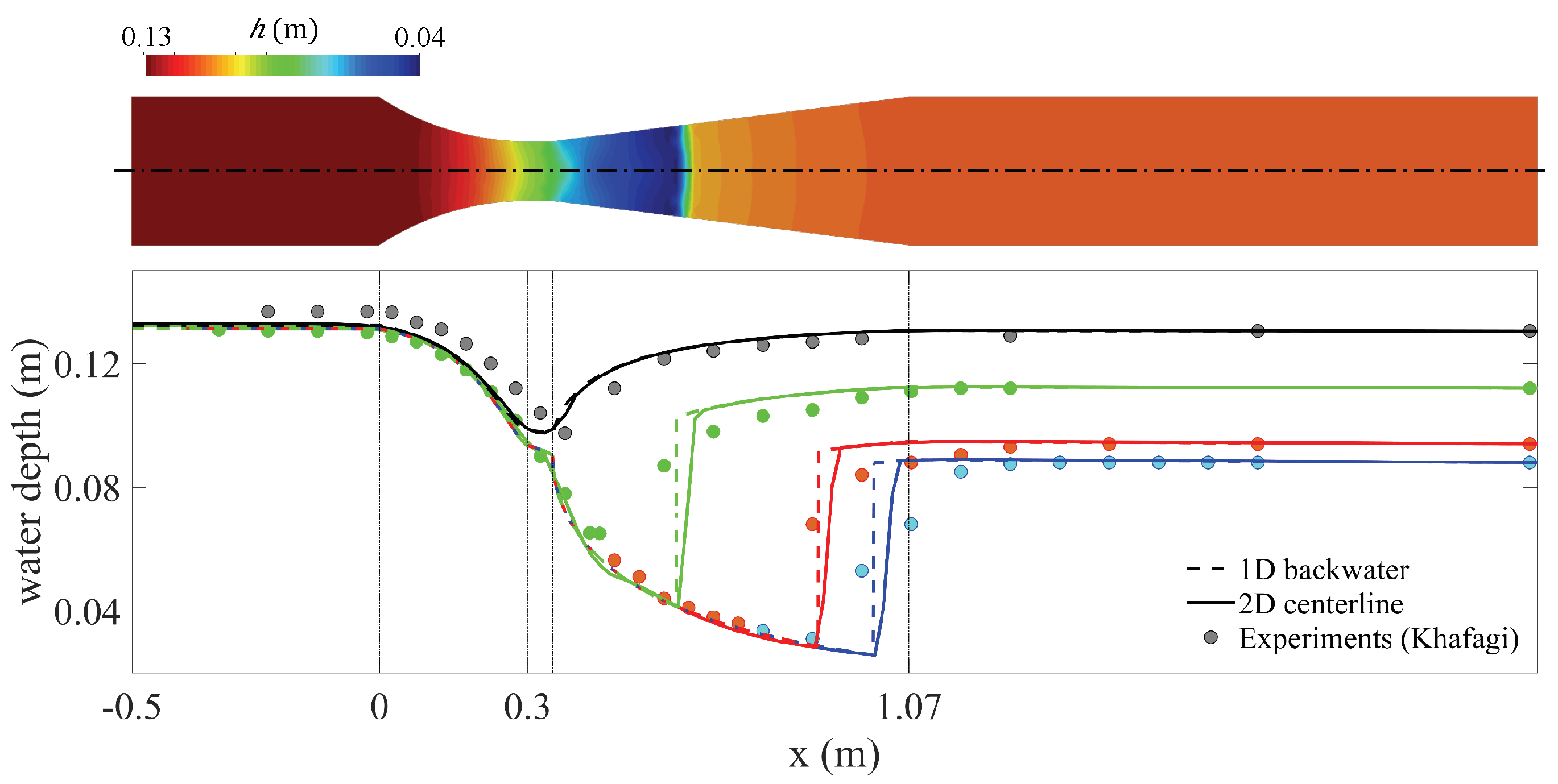 Water 11 01476 g011 Water 11 01476 g011